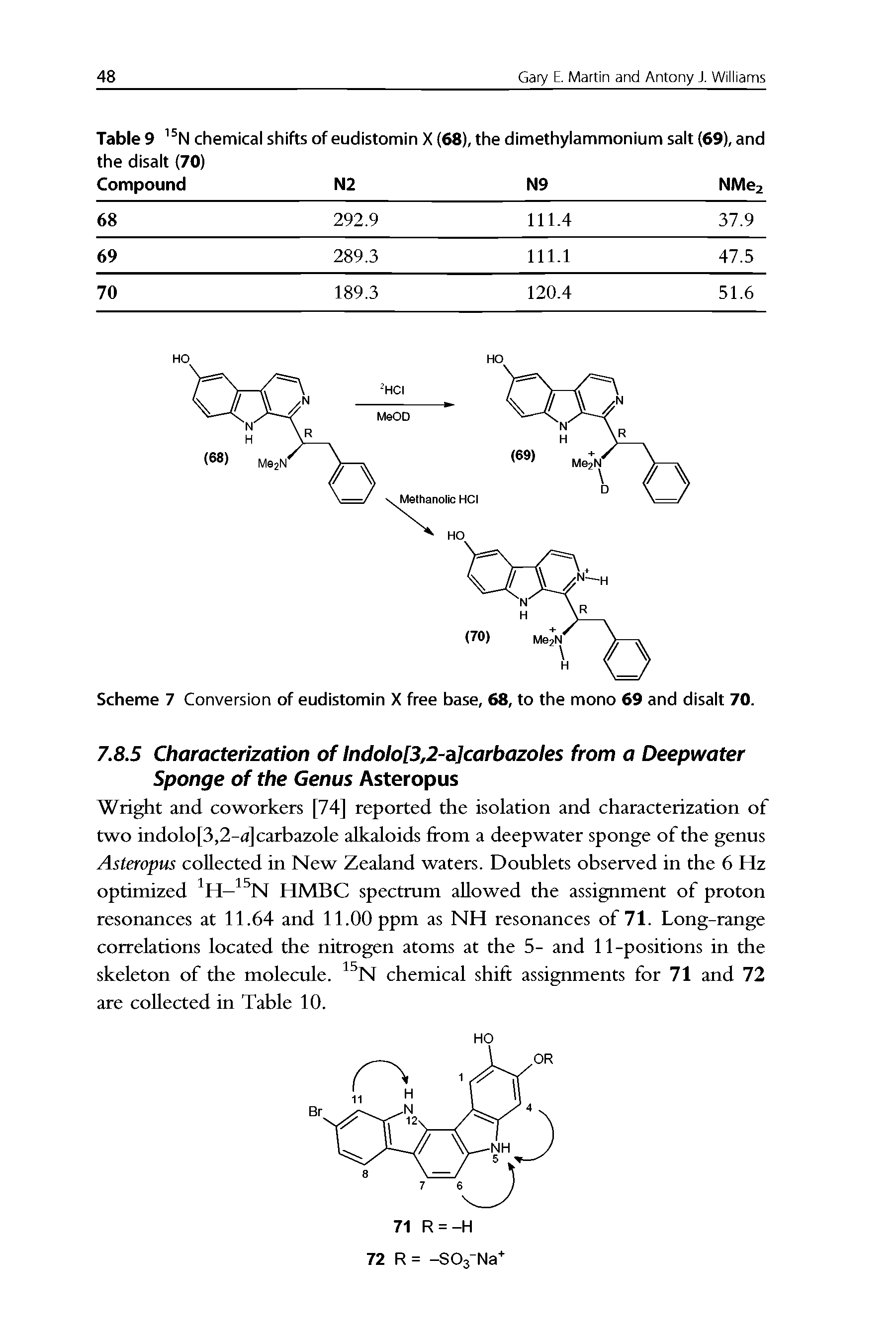 Tables chemical shifts of eudistomin X (68), the dimethylammonium salt (69), and ...