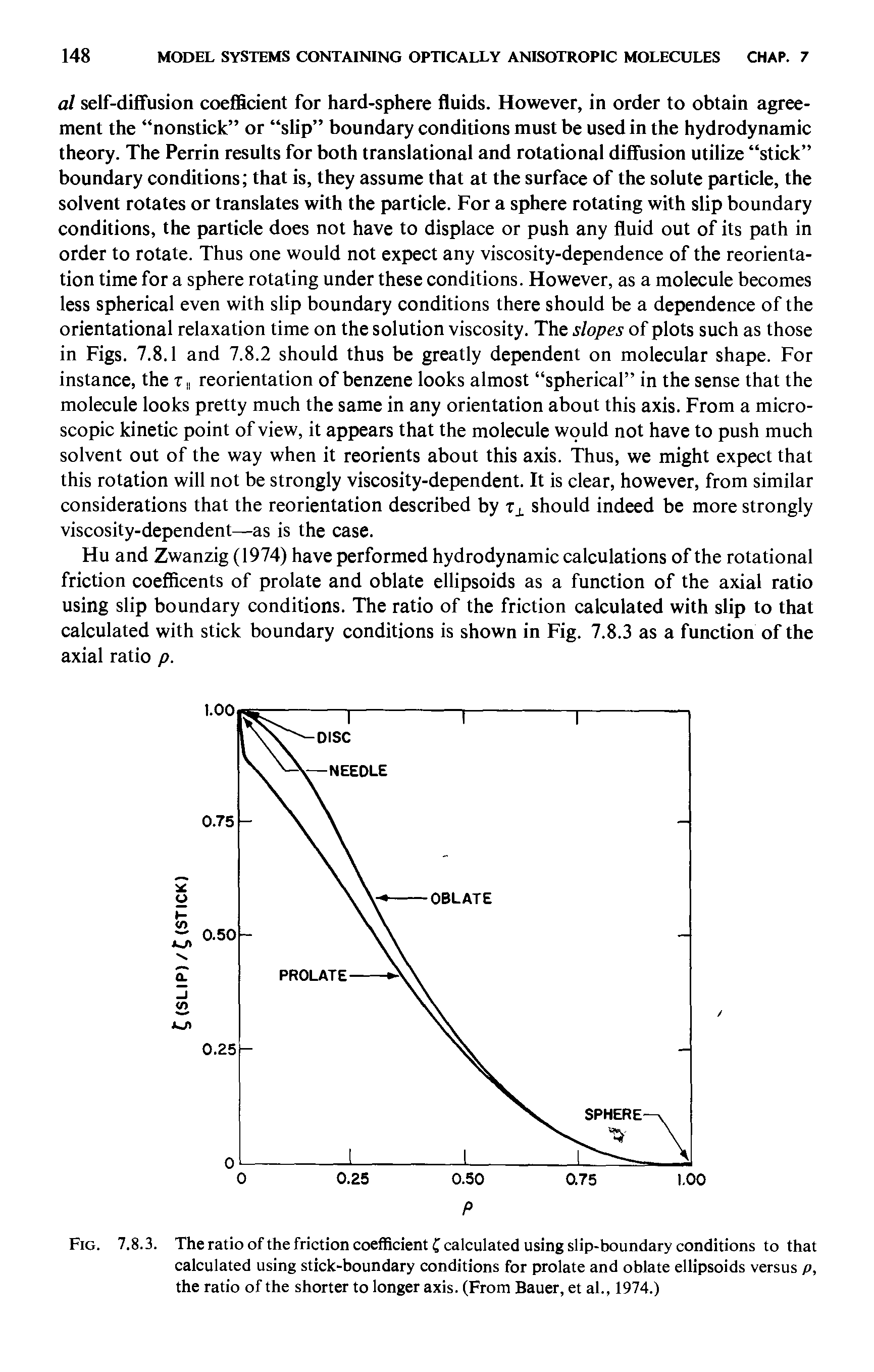 Fig. 7.8.3. The ratio of the friction coefficient calculated using slip-boundary conditions to that calculated using stick-boundary conditions for prolate and oblate ellipsoids versus p, the ratio of the shorter to longer axis. (From Bauer, et al., 1974.)...