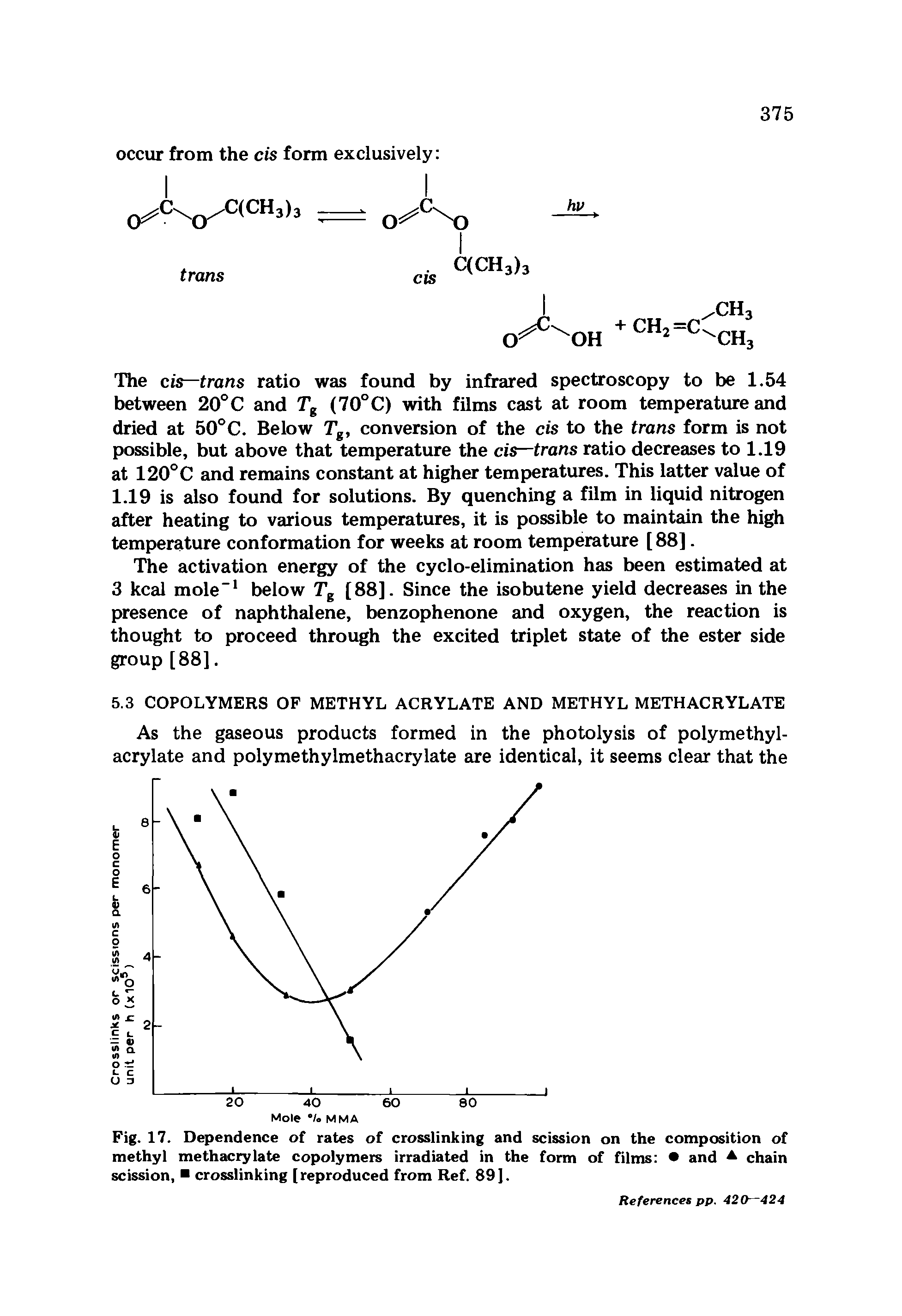 Fig. 17. Dependence of rates of crosslinking and scission on the composition of methyl methacrylate copolymers irradiated in the form of films and A chain scission, crosslinking [reproduced from Ref. 89].
