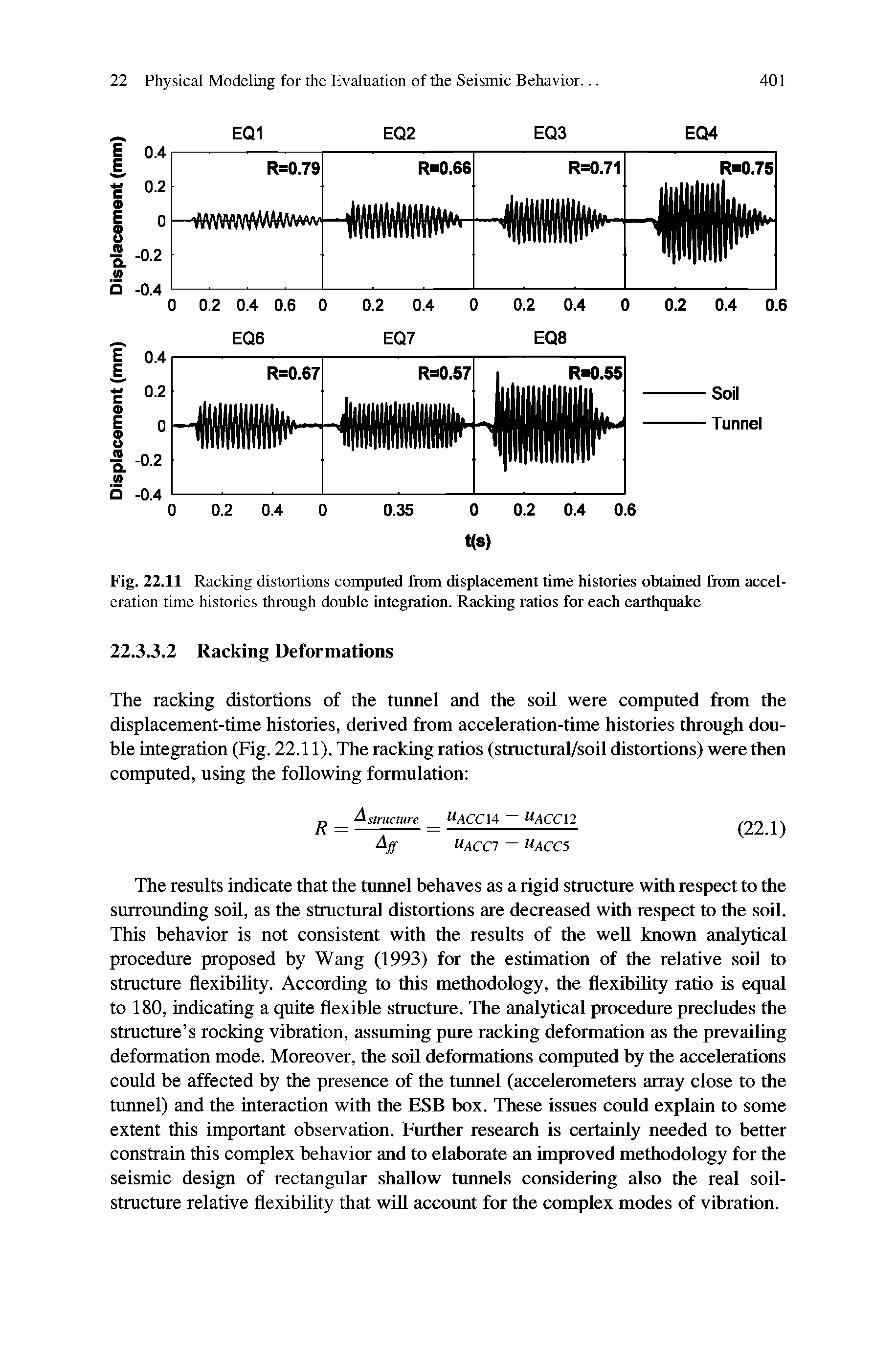 Fig. 22.11 Racking distortions computed from displacement time histories obtained from acceleration time histories through double integration. Racking ratios for each earthquake...