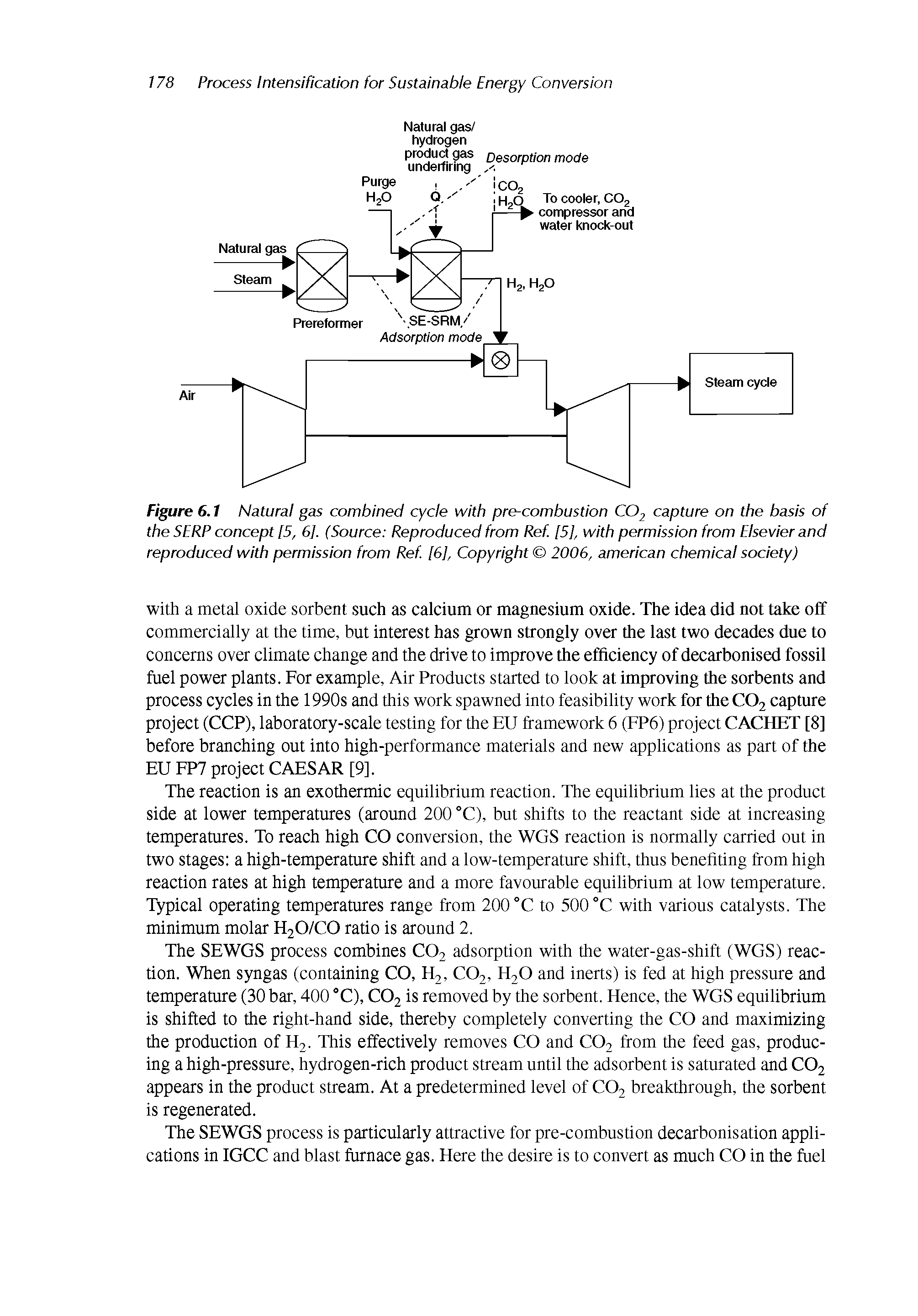 Figure 6.1 Natural gas combined cycle with pre-combustion CO2 capture on the basis of the SERF concept [5, 6]. (Source Reproduced from Ref [5], with permission from Elsevier and reproduced with permission from Ref [61, Copyright 2006, american chemical society)...