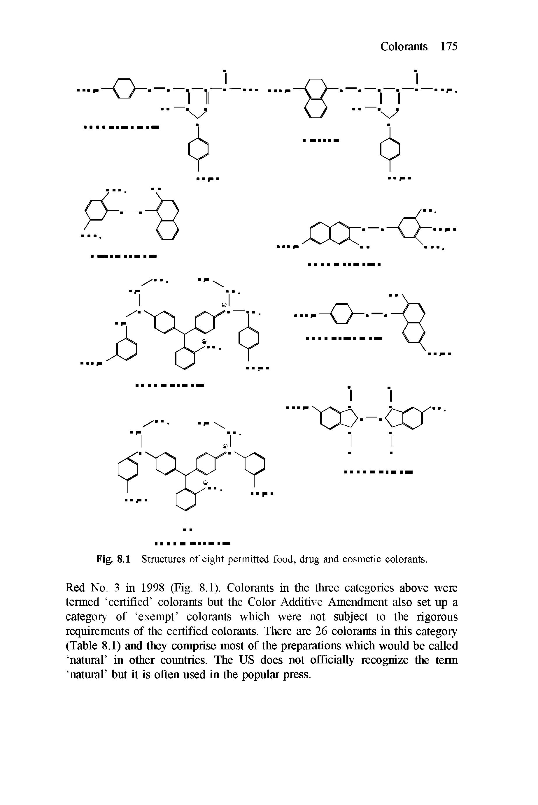 Fig. 8.1 Structures of eight permitted food, drug and cosmetic colorants.