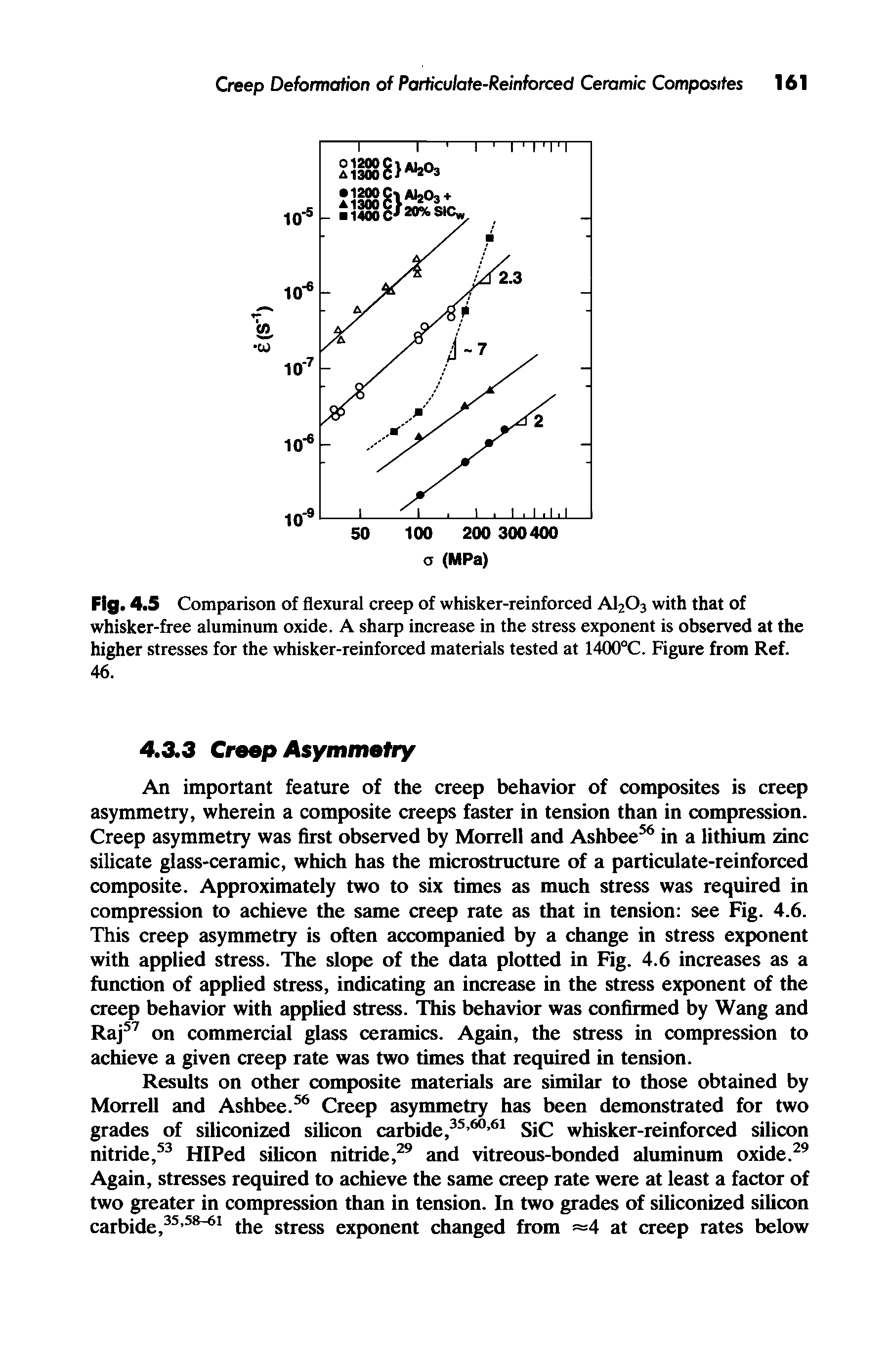 Fig. 4.5 Comparison of flexural creep of whisker-reinforced A1203 with that of whisker-free aluminum oxide. A sharp increase in the stress exponent is observed at the higher stresses for the whisker-reinforced materials tested at 1400°C. Figure from Ref.