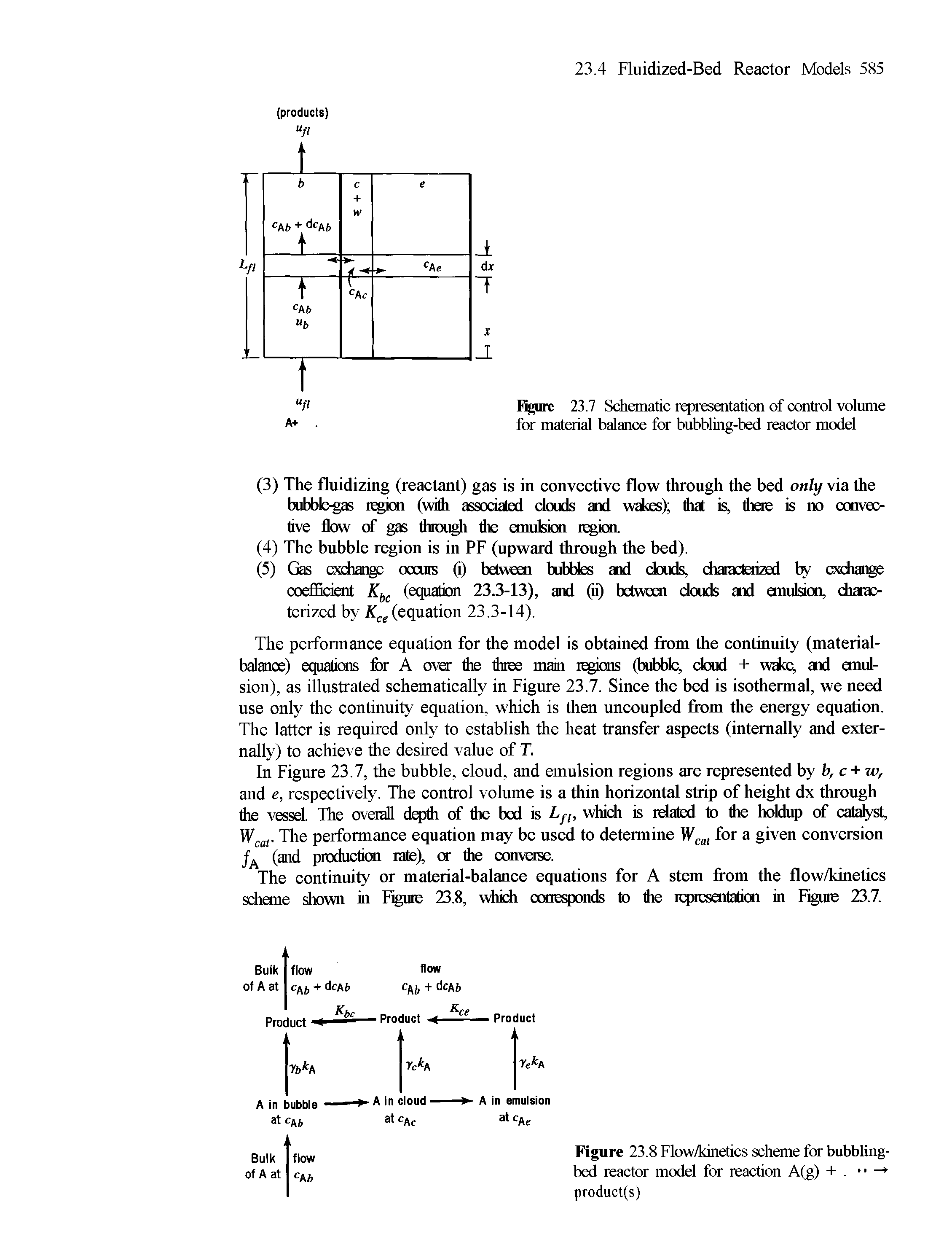 Figure 23.8 Flow/kinetics scheme for bubbling-bed reactor model for reaction A(g) +. -> product(s)...