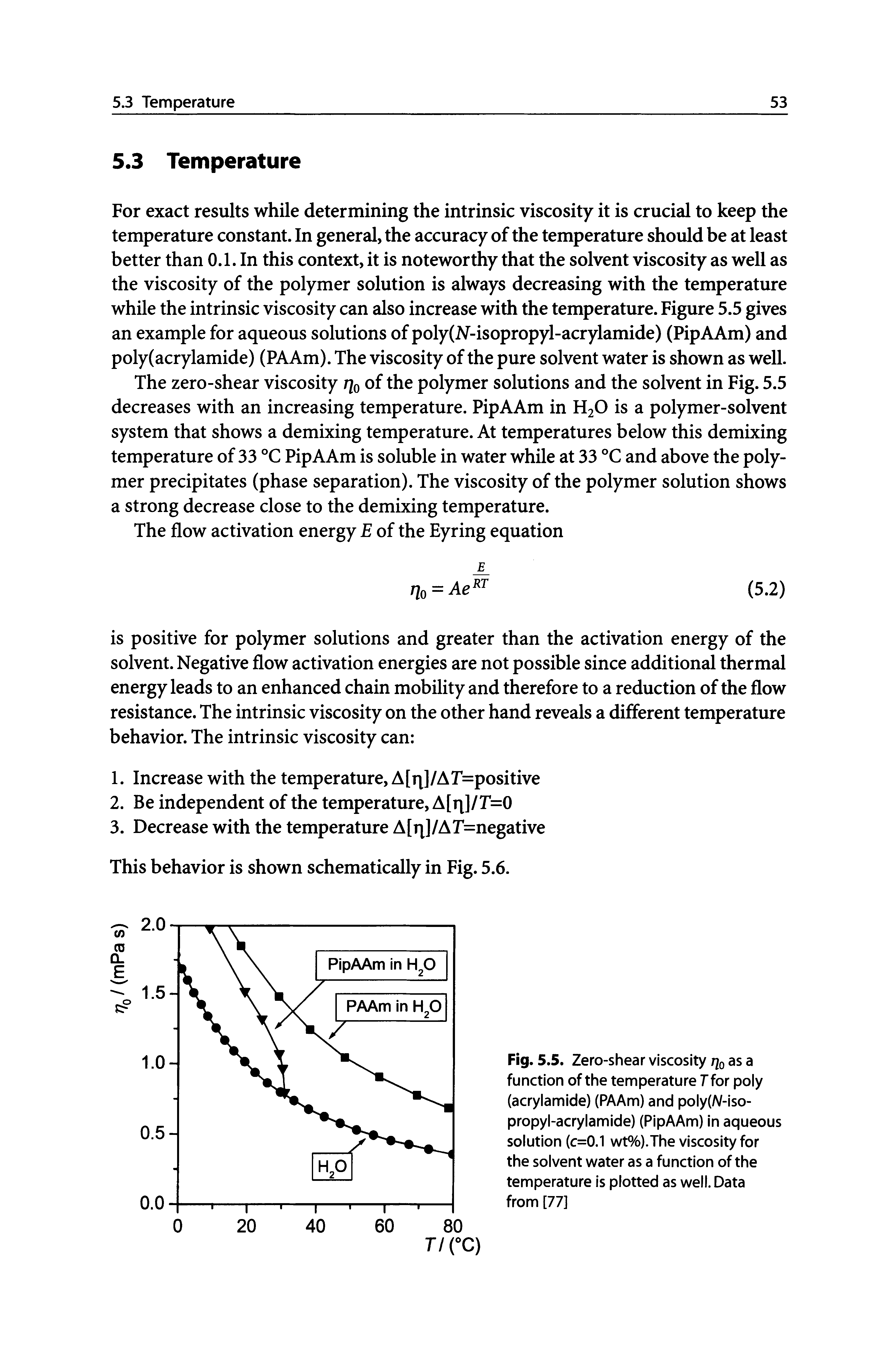 Fig. 5.5. Zero-shear viscosity qQ as a function of the temperature T for poly (acrylamide) (PAAm) and poly(A/-iso-propyl-acrylamide) (PipAAm) In aqueous solution (c=0.1 wt%).The viscosity for the solvent water as a function of the temperature Is plotted as well. Data from [77]...