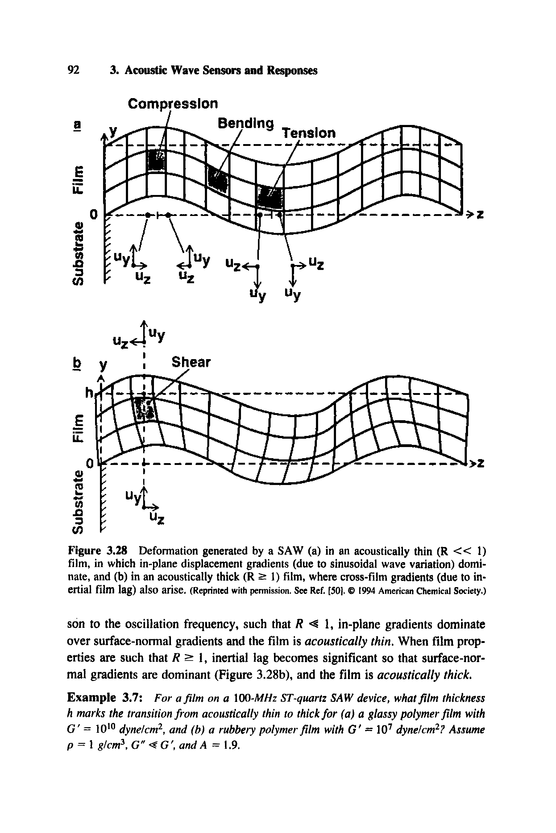 Figure 3.28 Deformation generated by a SAW (a) in an acoustically thin (R << 1) film, in which in-plane displacement gradients (due to sinusoidal wave variation) dominate, and (b) in an acoustically thick (R 1) film, where cross-film gradients (due to inertial fllm lag) also arise. (Reprinted with permission. See Ref. [50]. O 1994 American CJiemical Society.)...