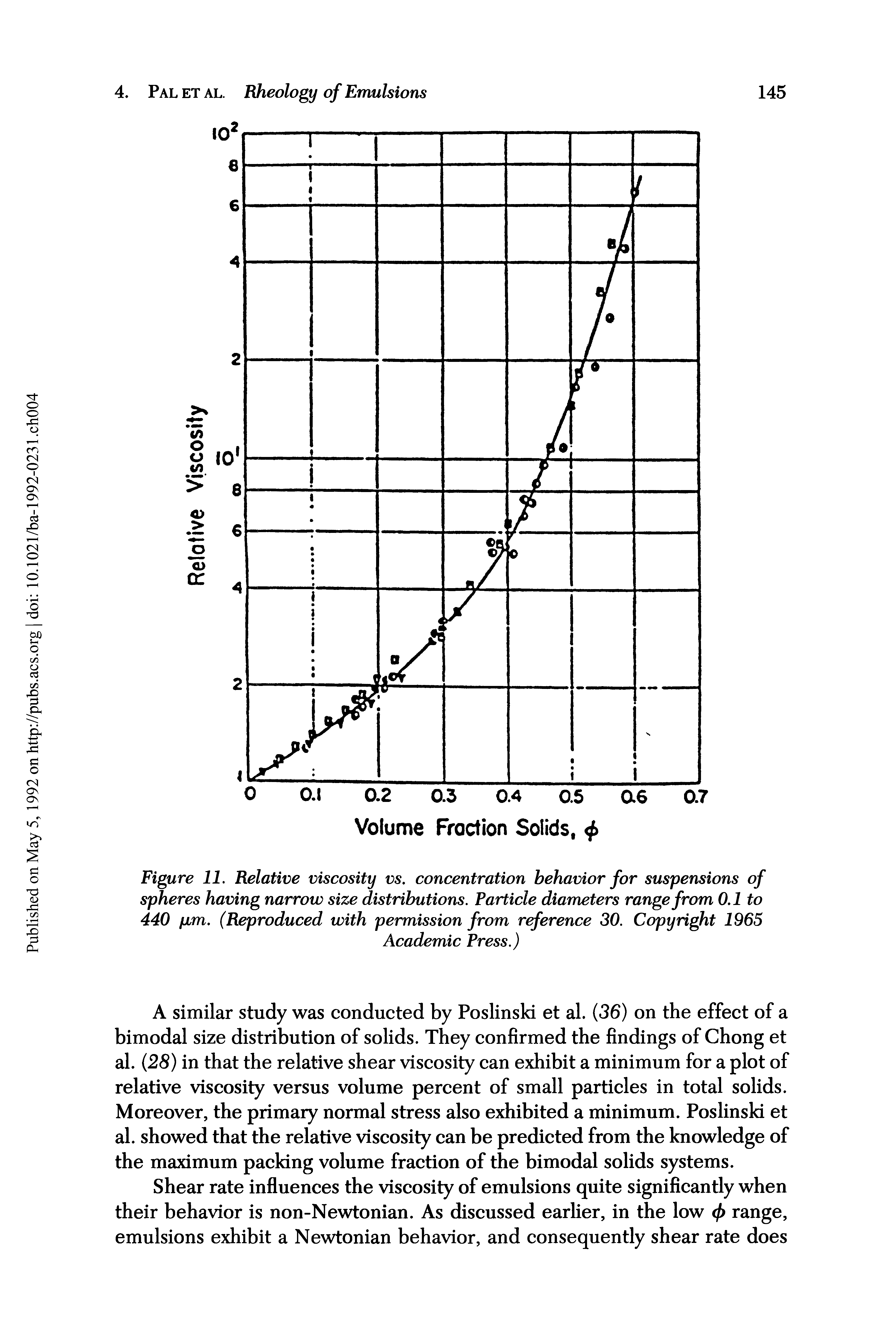 Figure 11. Relative viscosity vs. concentration behavior for suspensions of spheres having narrow size distributions. Particle diameters range from 0.1 to 440 pm. (Reproduced with permission from reference 30. Copyright 1965...