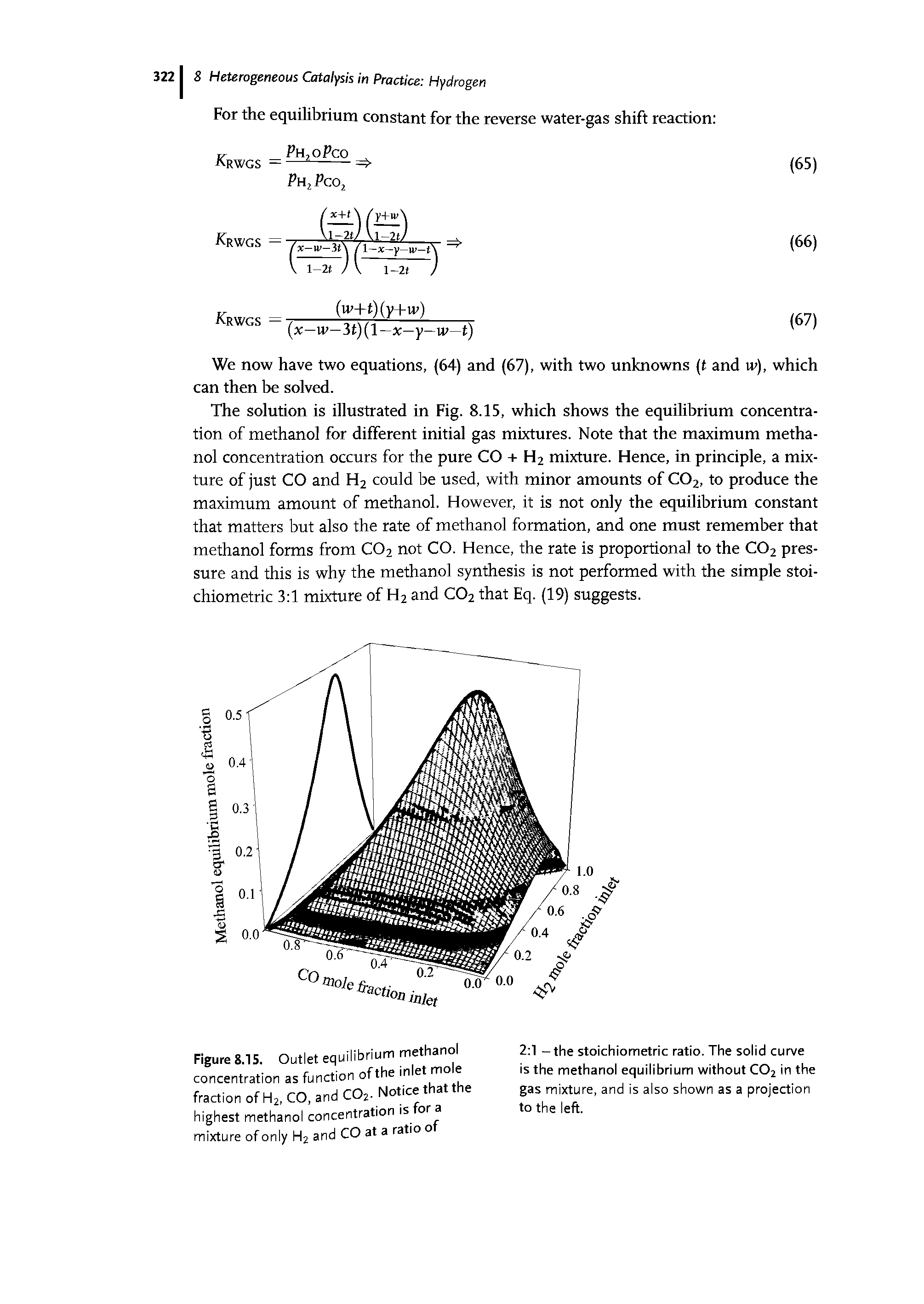 Figure 8.15. Outlet equilibrium methanol concentration as function of the inlet mo e fraction ofH2, CO, and COa-Notice that the highest methanol concentration is or a mixture of only Ha and CO at a ratio o...