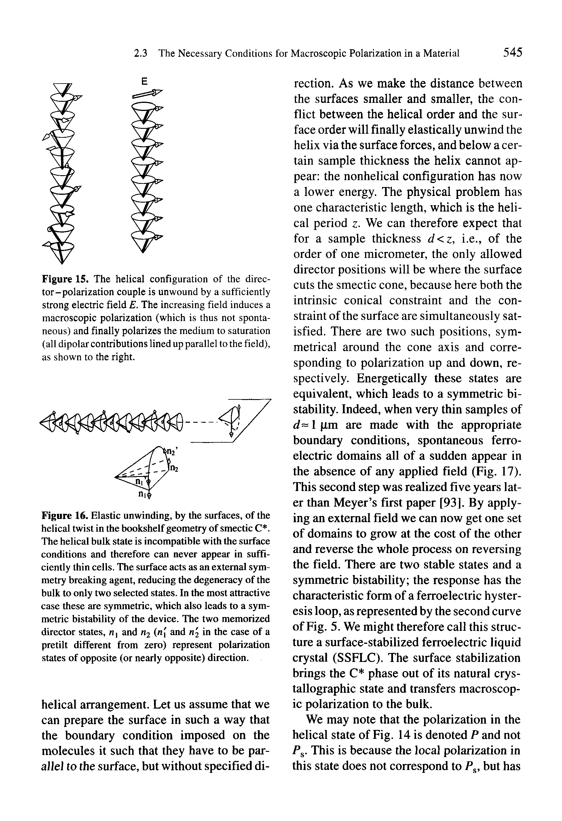 Figure 15. The helical configuration of the director-polarization couple is unwound by a sufficiently strong electric field E. The increasing field induces a macroscopic polarization (which is thus not spontaneous) and finally polarizes the medium to saturation (all dipolar contributions lined up parallel to the field), as shown to the right.