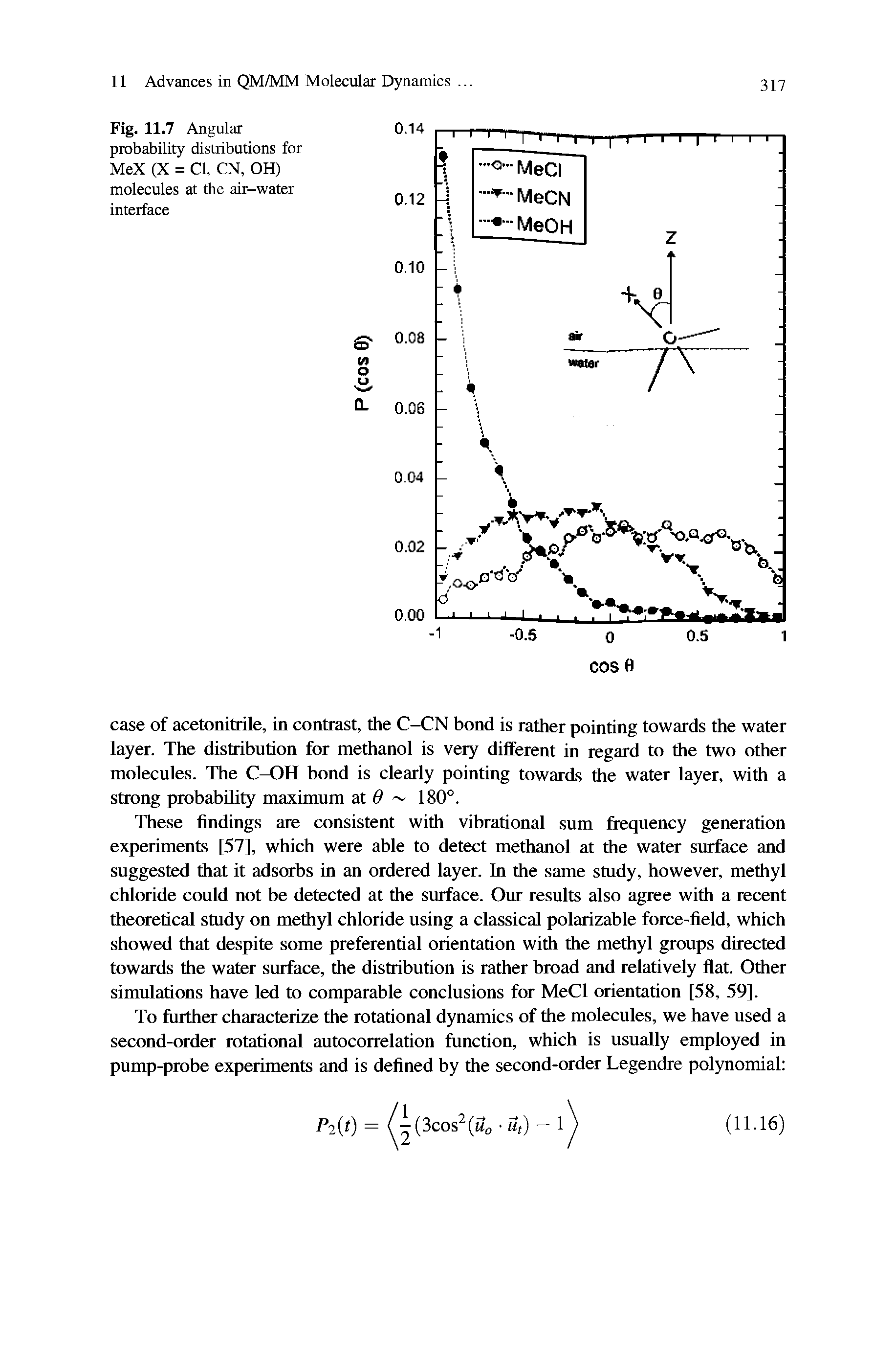 Fig. 11.7 Angular probability distributions for MeX (X = Cl, CN, OH) molecules at the air-water interfaee...