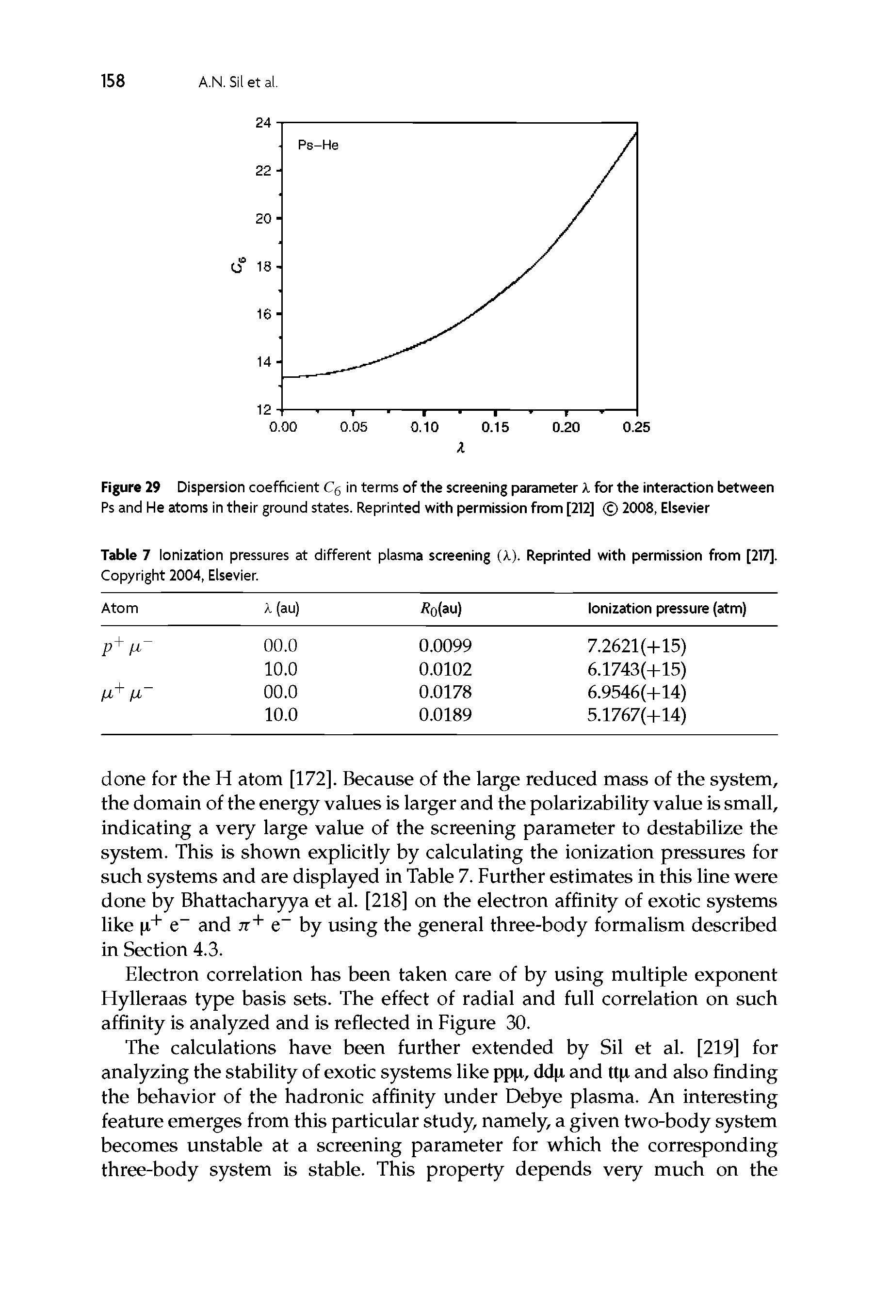 Table 7 Ionization pressures at different plasma screening (X). Reprinted with permission from [217]. Copyright 2004, Elsevier.