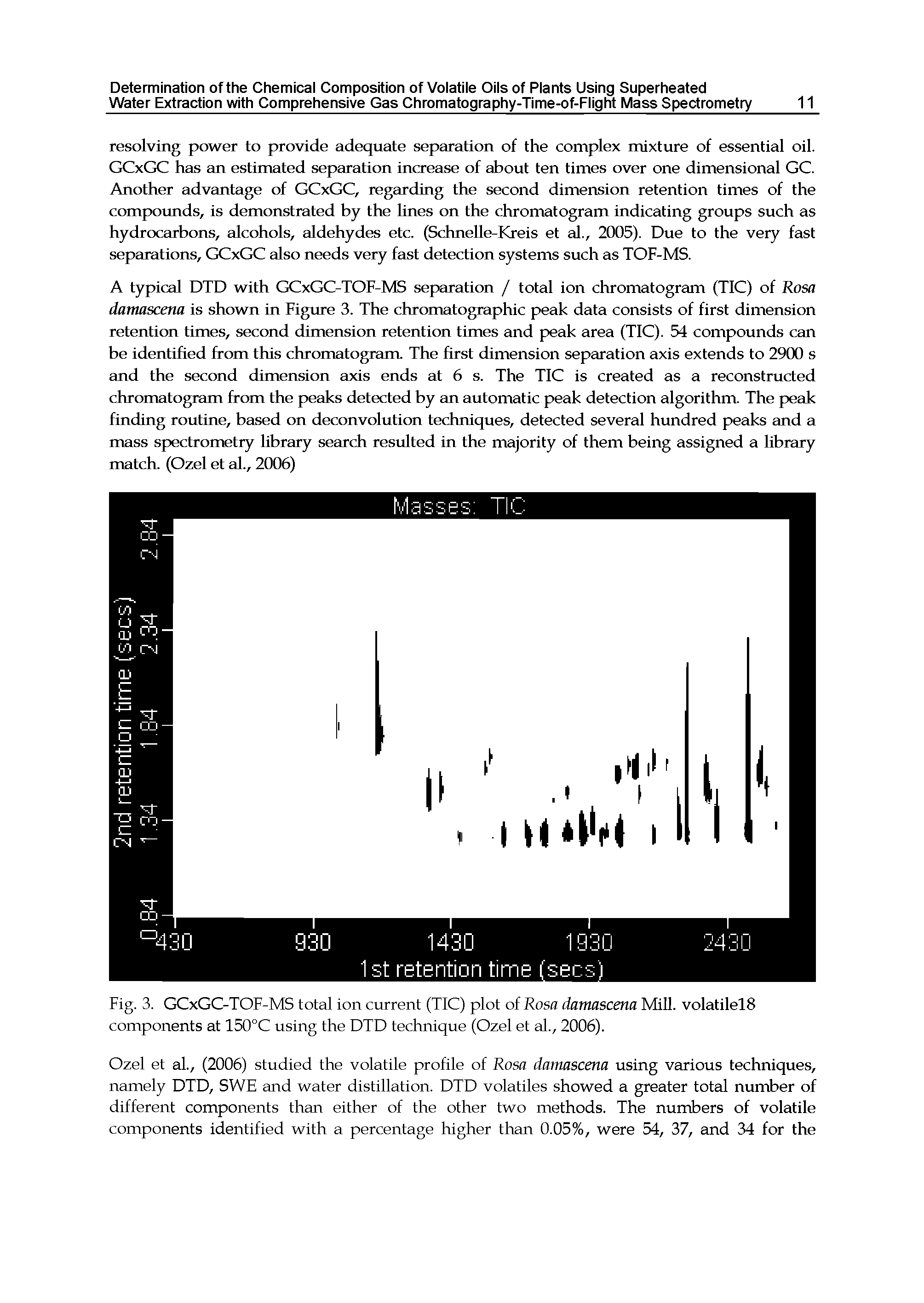 Fig. 3. GCxGC-TOF-MS total ion current (TIC) plot of Rosa damascena Mill. volatilelS components at 150°C using the DTD technique (Ozel et al., 2006).