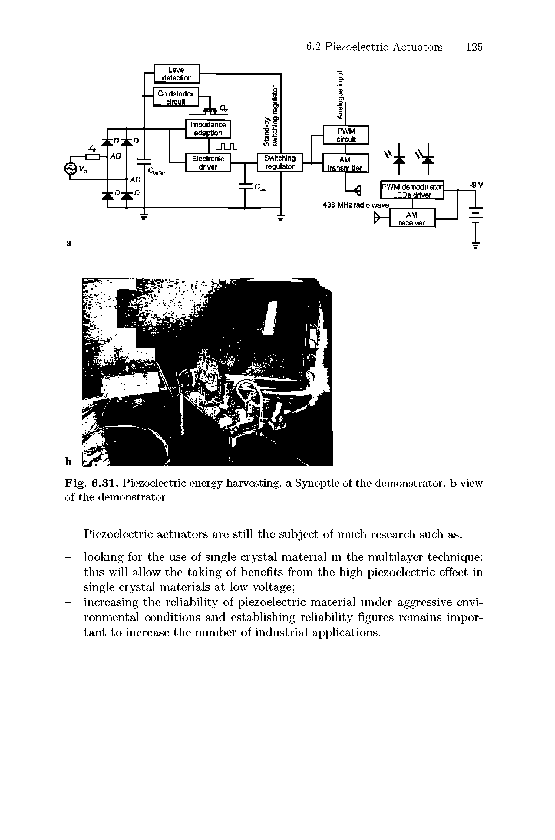 Fig. 6.31. Piezoelectric energy harvesting, a Synoptic of the demonstrator, b view of the demonstrator...