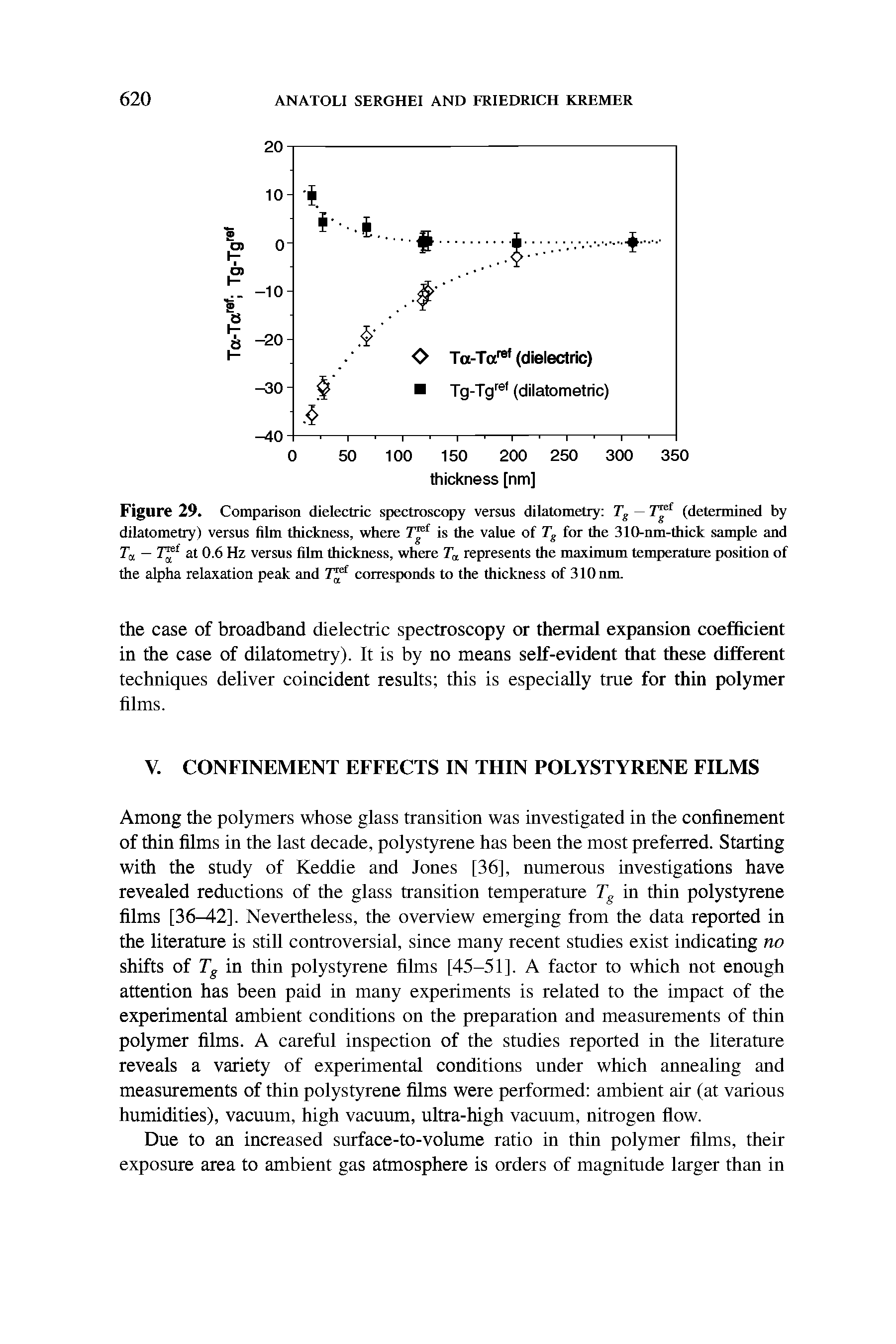 Figure 29. Comparison dielectric spectroscopy versus dilatometry Tg — T" r (determined by dilatometry) versus film thickness, where 7T" f is the value of Ts for the 310-nm-thick sample and T.j — Tlf at 0.6 Hz versus film thickness, where T represents the maximum temperature position of the alpha relaxation peak and 7," i corresponds to the thickness of 310nm.