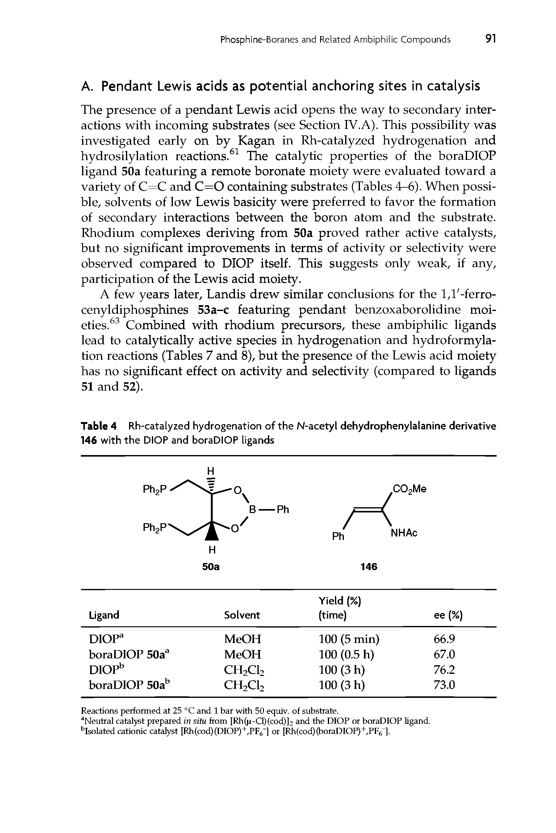 Table 4 Rh-catalyzed hydrogenation of the N-acetyl dehydrophenylalanine derivative 146 with the DIOP and boraDIOP ligands...