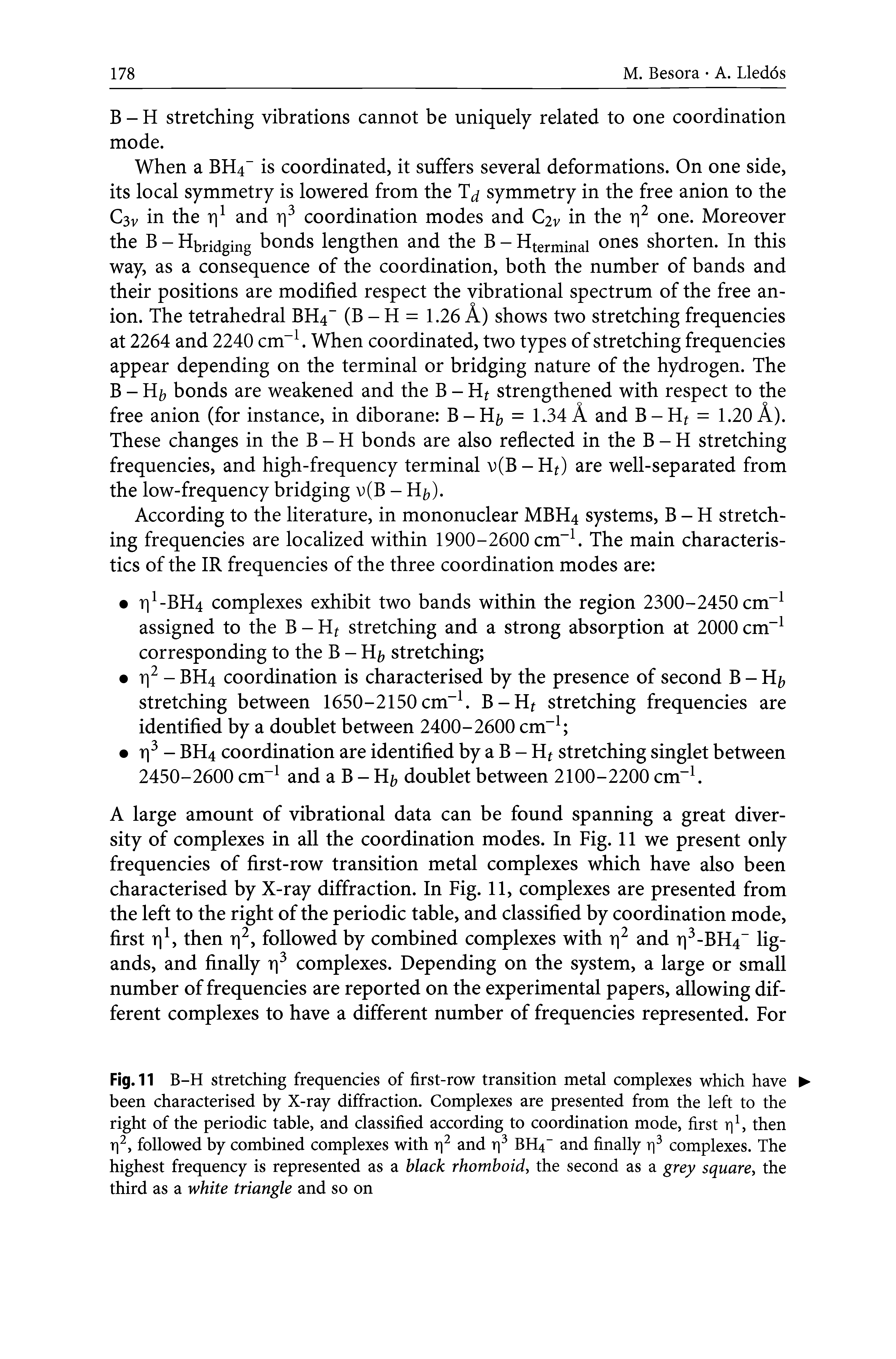 Fig. 11 B-H stretching frequencies of first-row transition metal complexes which have been characterised by X-ray diffraction. Complexes are presented from the left to the right of the periodic table, and classified according to coordination mode, first rj1, then r 2, followed by combined complexes with x 2 and r]3 BH4- and finally r]3 complexes. The highest frequency is represented as a black rhomboid, the second as a grey square, the third as a white triangle and so on...