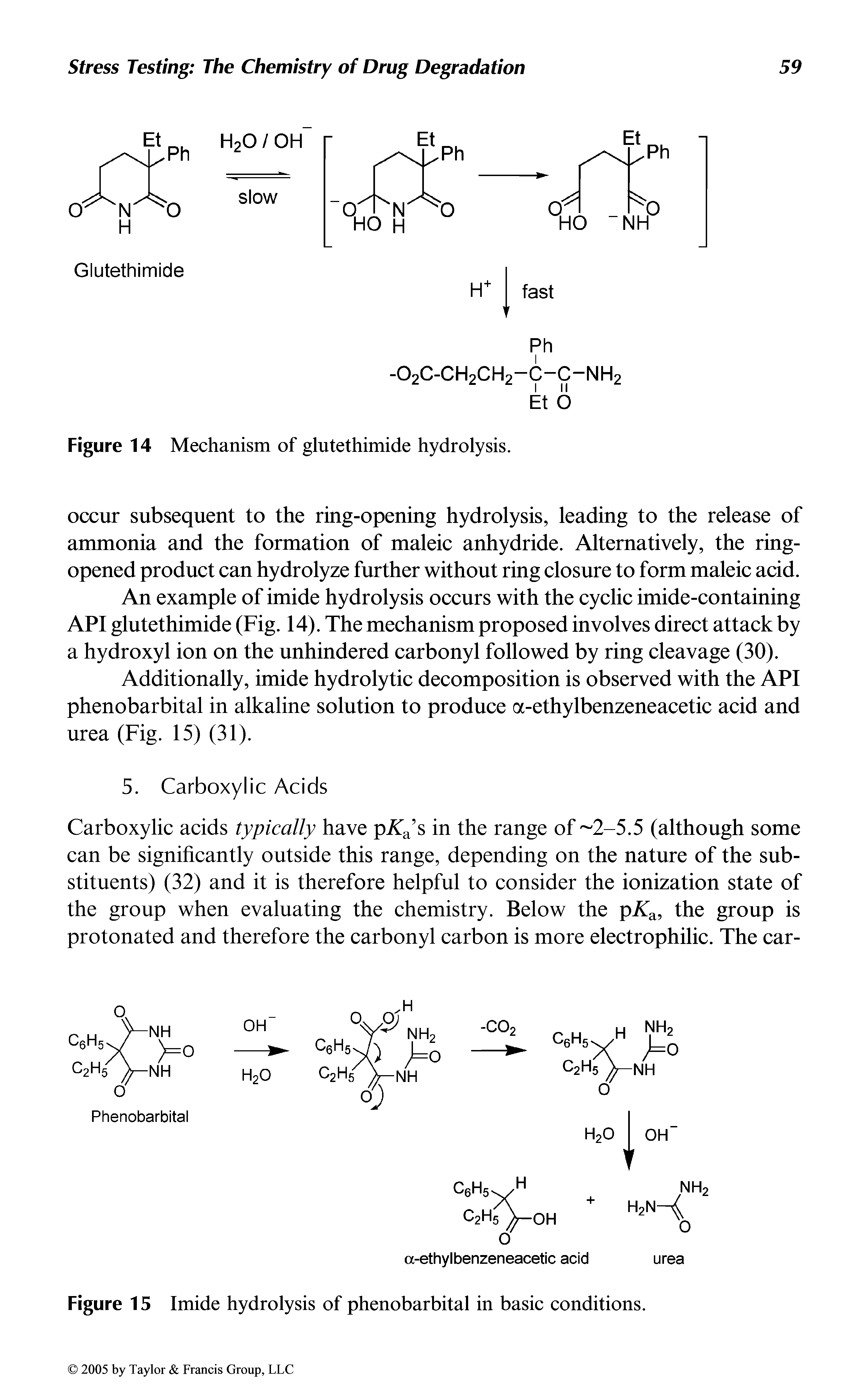 Figure 15 Imide hydrolysis of phenobarbital in basic conditions.