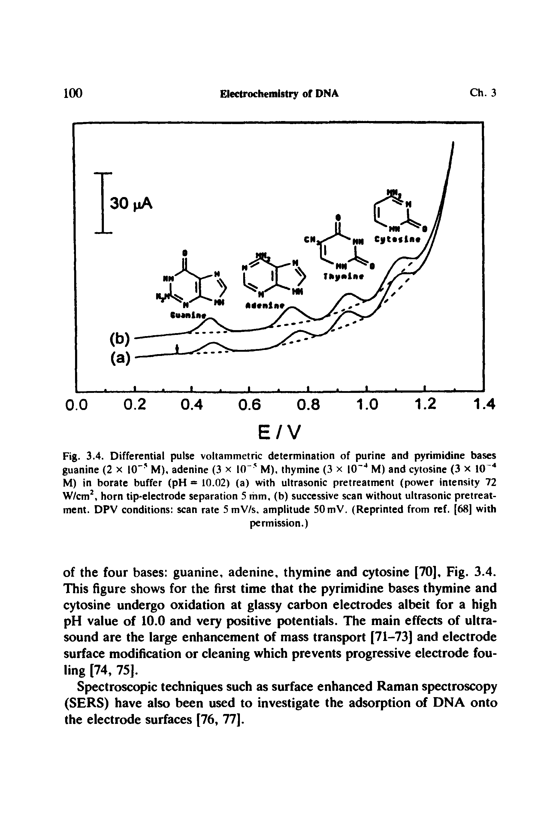 Fig. 3.4. Differential pulse voltammetric determination of purine and pyrimidine bases guanine (2 x lO- M), adenine (3 x I0-5 M), thymine (3 x 0 4 M) and cytosine (3 x 10 4 M) in borate buffer (pH = 10.02) (a) with ultrasonic pretreatment (power intensity 72 W/cm2, horn tip-electrode separation 5 mm, (b) successive scan without ultrasonic pretreatment. DPV conditions scan rate 5 mV/s, amplitude 50 mV. (Reprinted from ref. [68] with...