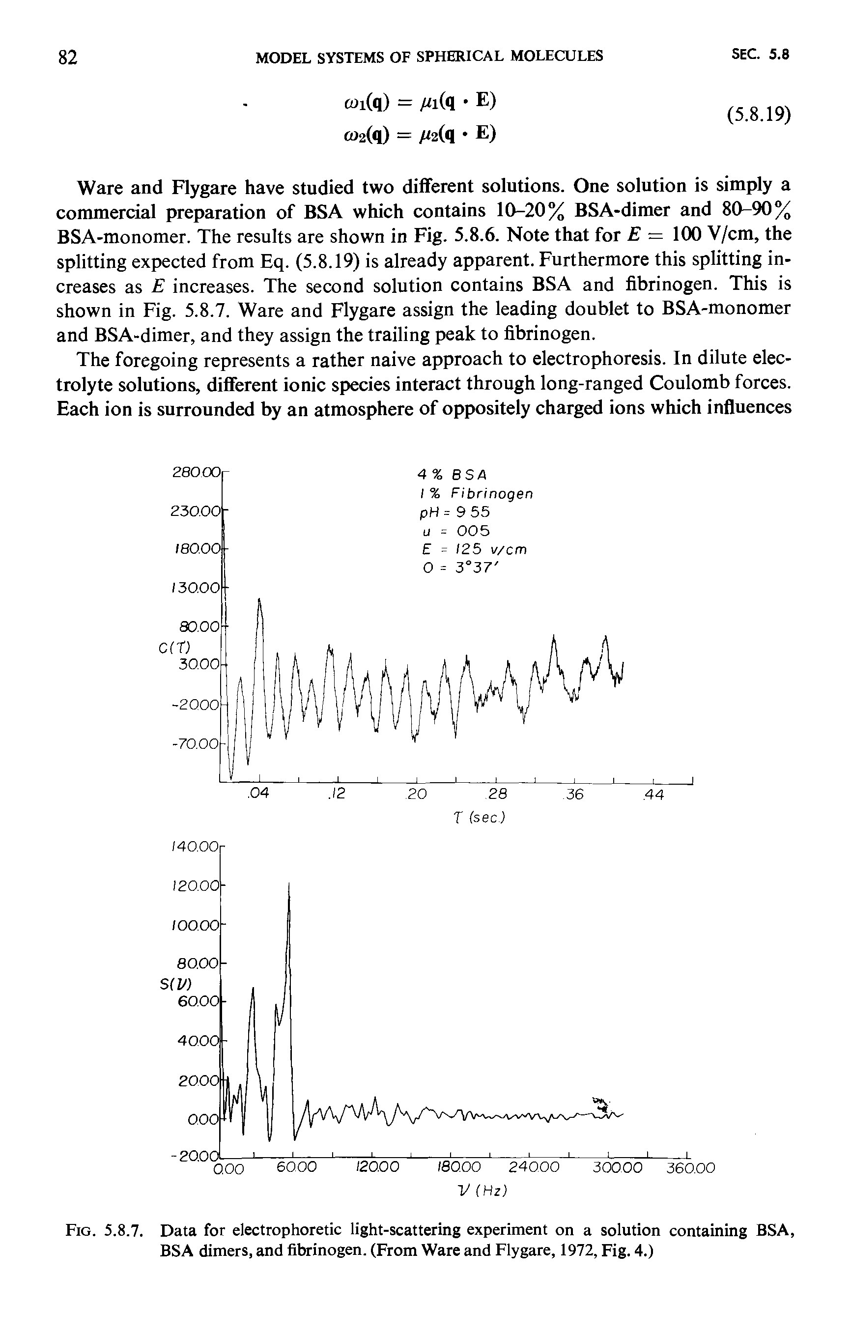 Fig. 5.8.7. Data for electrophoretic light-scattering experiment on a solution containing BSA, BSA dimers, and fibrinogen. (From Ware and Flygare, 1972, Fig. 4.)...