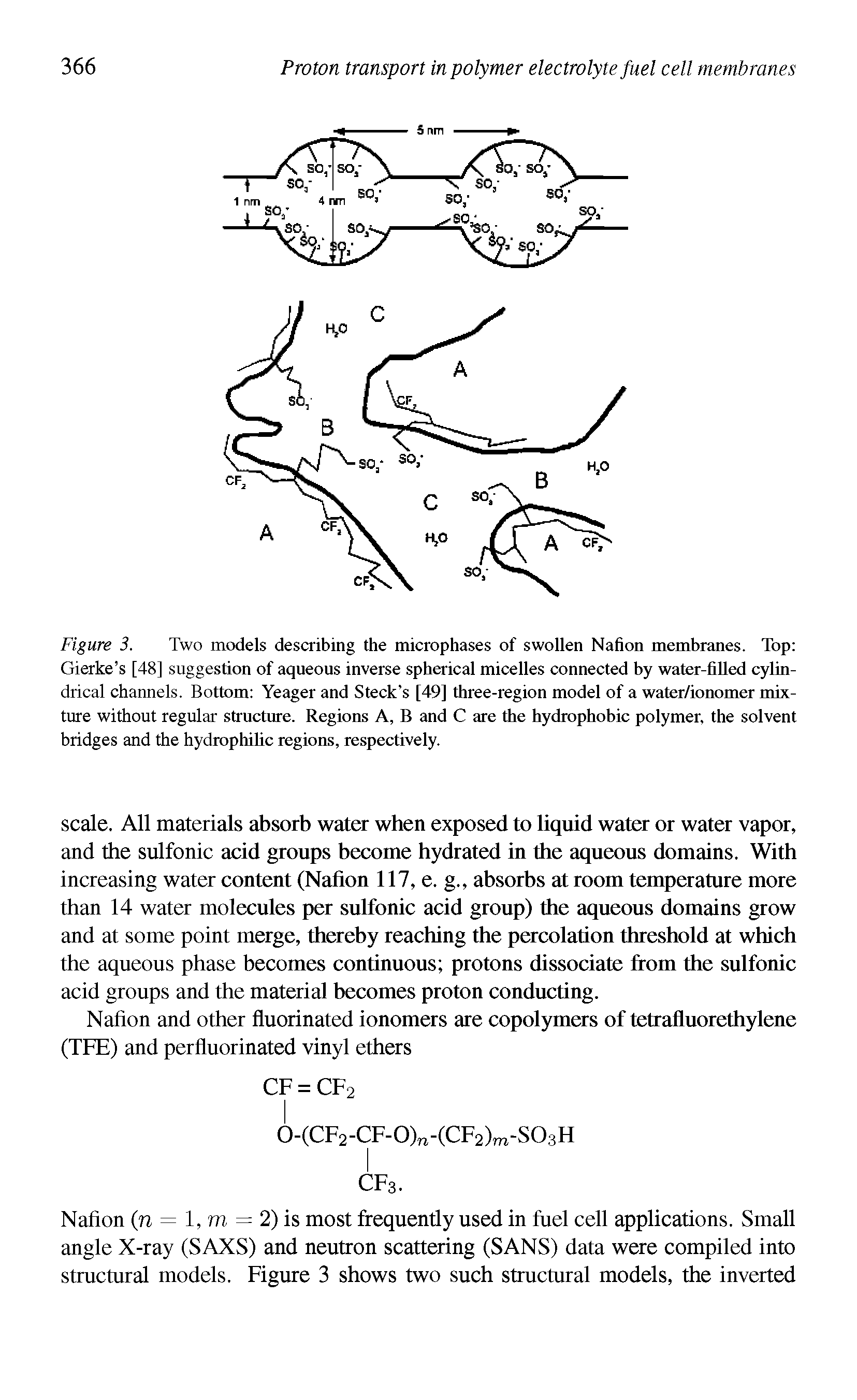 Figure 3. Two models describing the microphases of swollen Nation membranes. Top Gierke s [48] suggestion of aqueous inverse spherical micelles connected by water-filled cylindrical channels. Bottom Yeager and Steck s [49] three-region model of a water/ionomer mixture without regular structure. Regions A, B and C are the hydrophobic polymer, the solvent bridges and the hydrophilic regions, respectively.