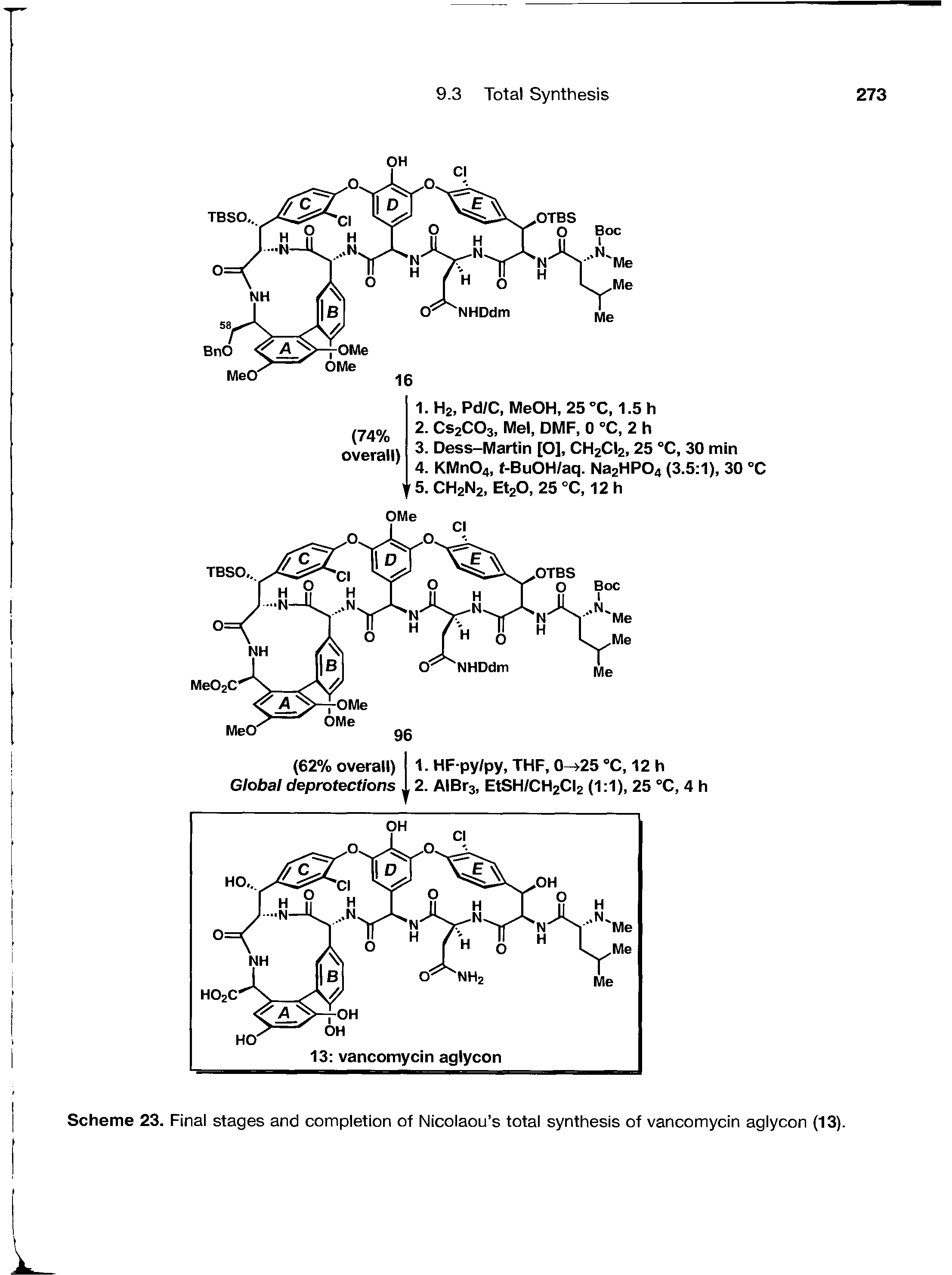 Scheme 23. Final stages and completion of Nicolaou s total synthesis of vancomycin aglycon (13).