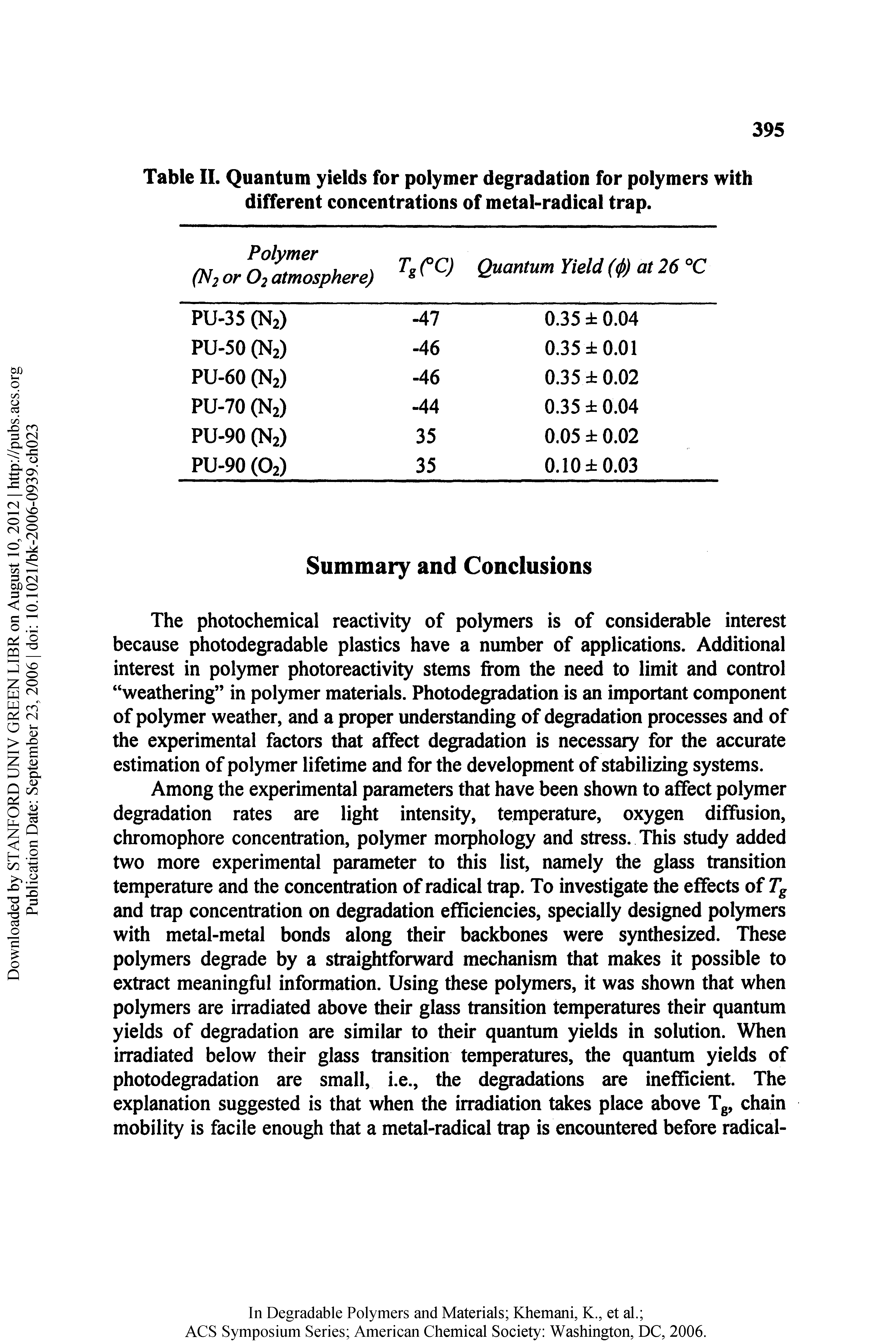Table II. Quantum yields for polymer degradation for polymers with different concentrations of metal-radical trap.