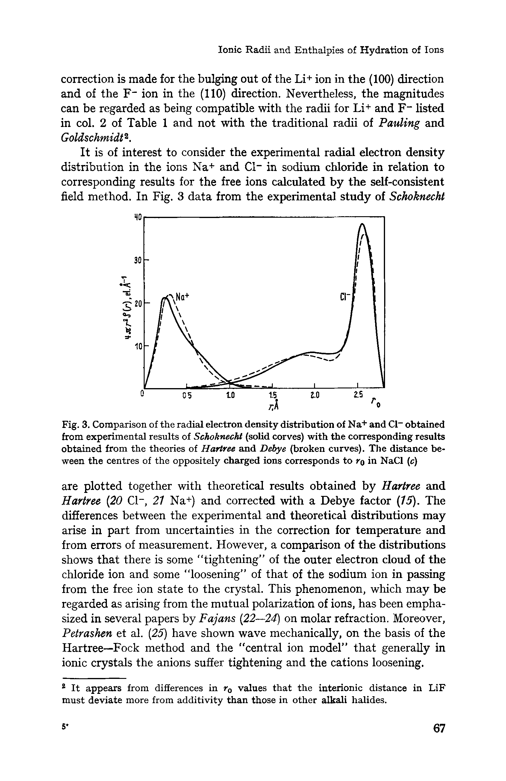 Fig. 3. Comparison of the radial electron density distribution of Na+ and Cl- obtained from experimental results of Schoknecht (solid corves) with the corresponding results obtained from the theories of Hartree and Debye (broken curves). The distance be-ween the centres of the oppositely charged ions corresponds to ro in NaCl (c)...