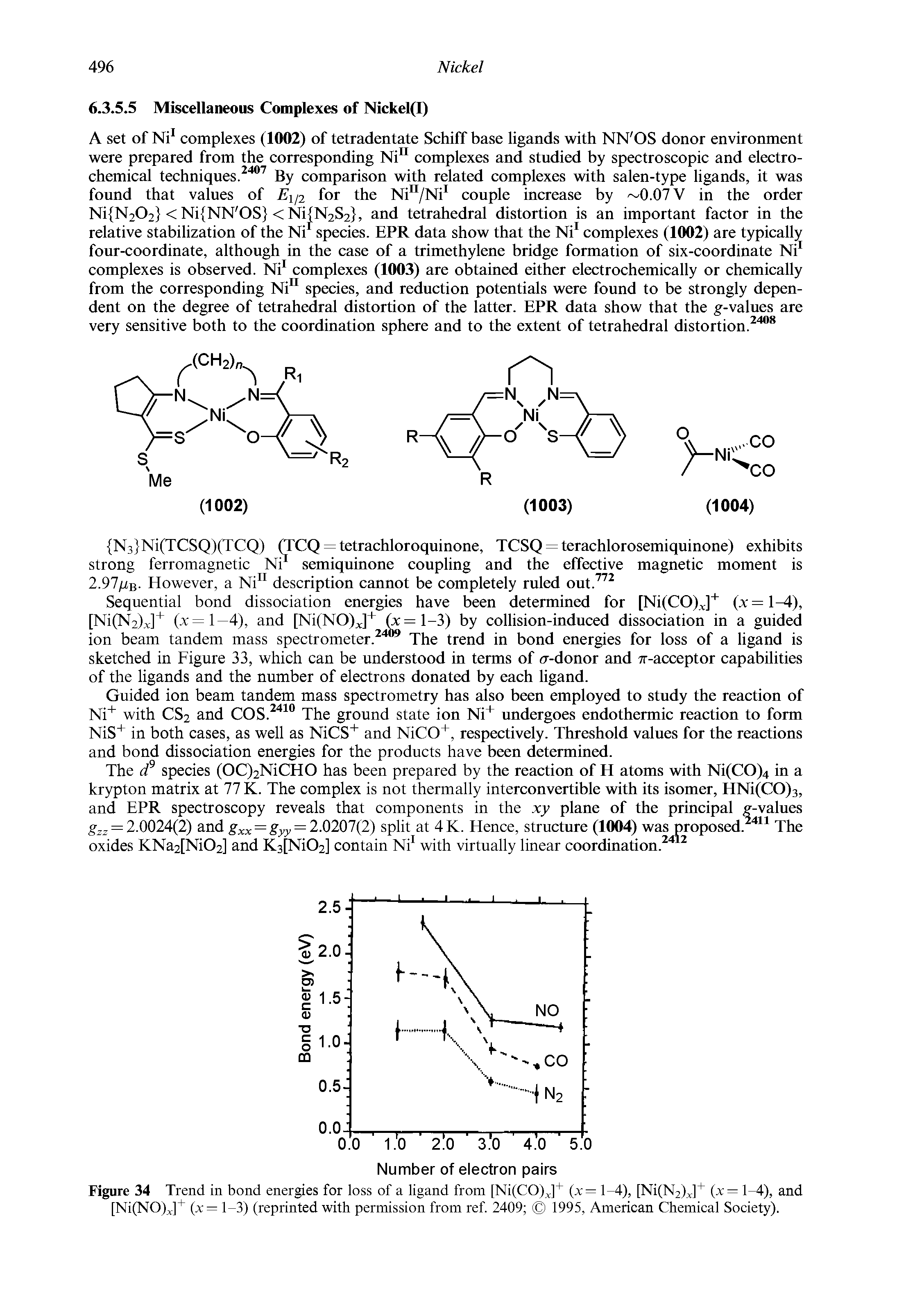 Figure 34 Trend in bond energies for loss of a ligand from [Ni(CO)J+ x— 1-4), [Ni(N2)J+ (x= 1-4), and [Ni(NO)J+ x— 1-3) (reprinted with permission from ref. 2409 1995, American Chemical Society).