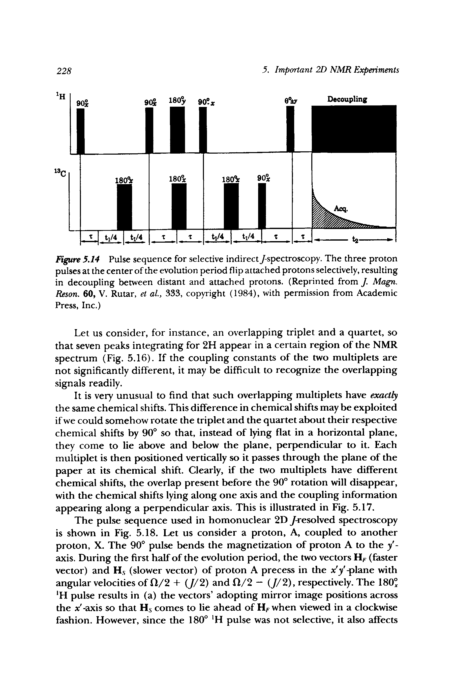 Figure 5.14 Pulse sequence for selective indirecty-spectroscopy. The three proton pulses at the center of the evolution period flip attached protons selectively, resulting in decoupling between distant and attached protons. (Reprinted from J. Magn. Reson. 60, V. Rutar, et ai, 333, copyright (1984), with permission from Academic Press, Inc.)...