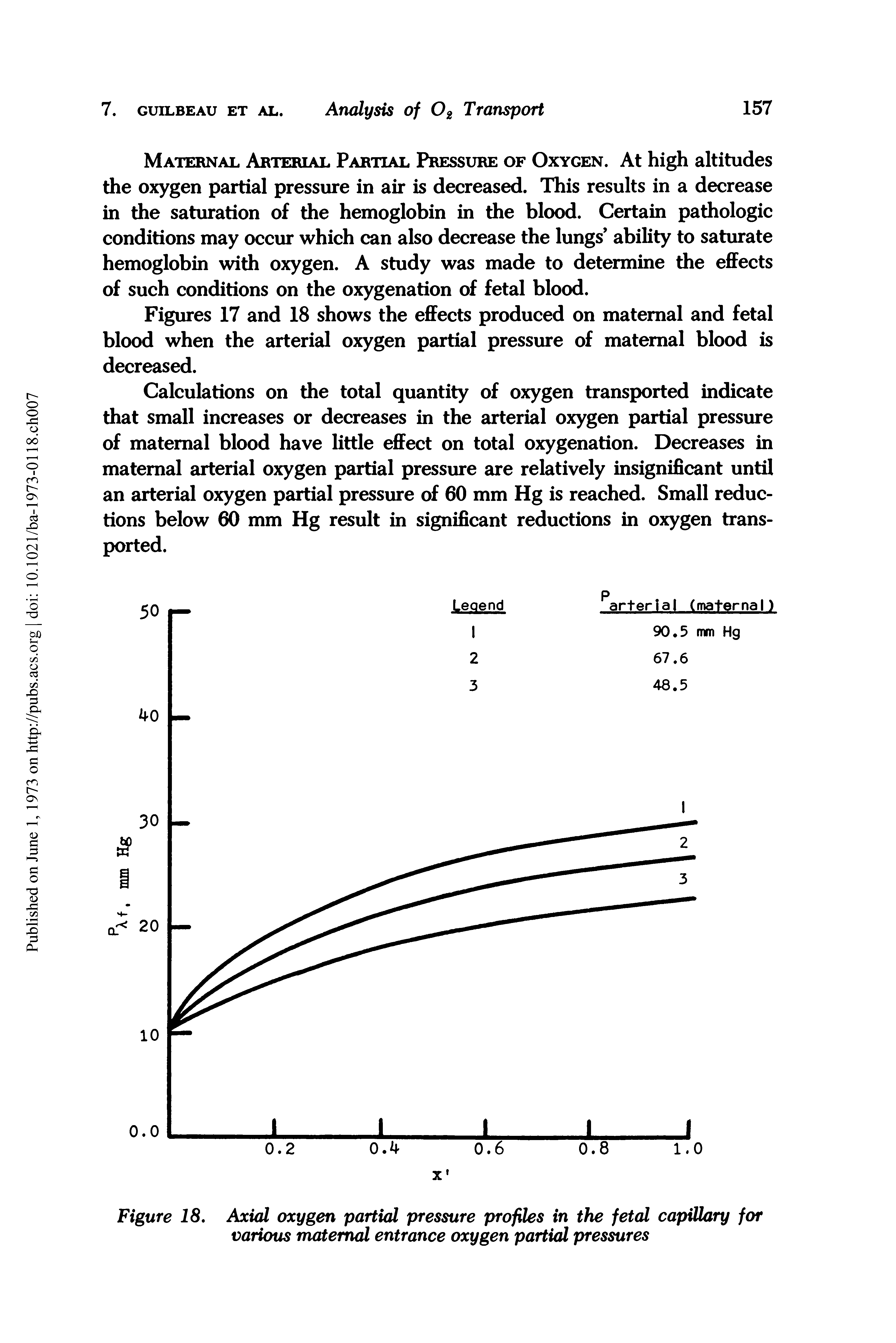 Figures 17 and 18 shows the effects produced on maternal and fetal blood when the arterial oxygen partial pressure of maternal blood is decreased.