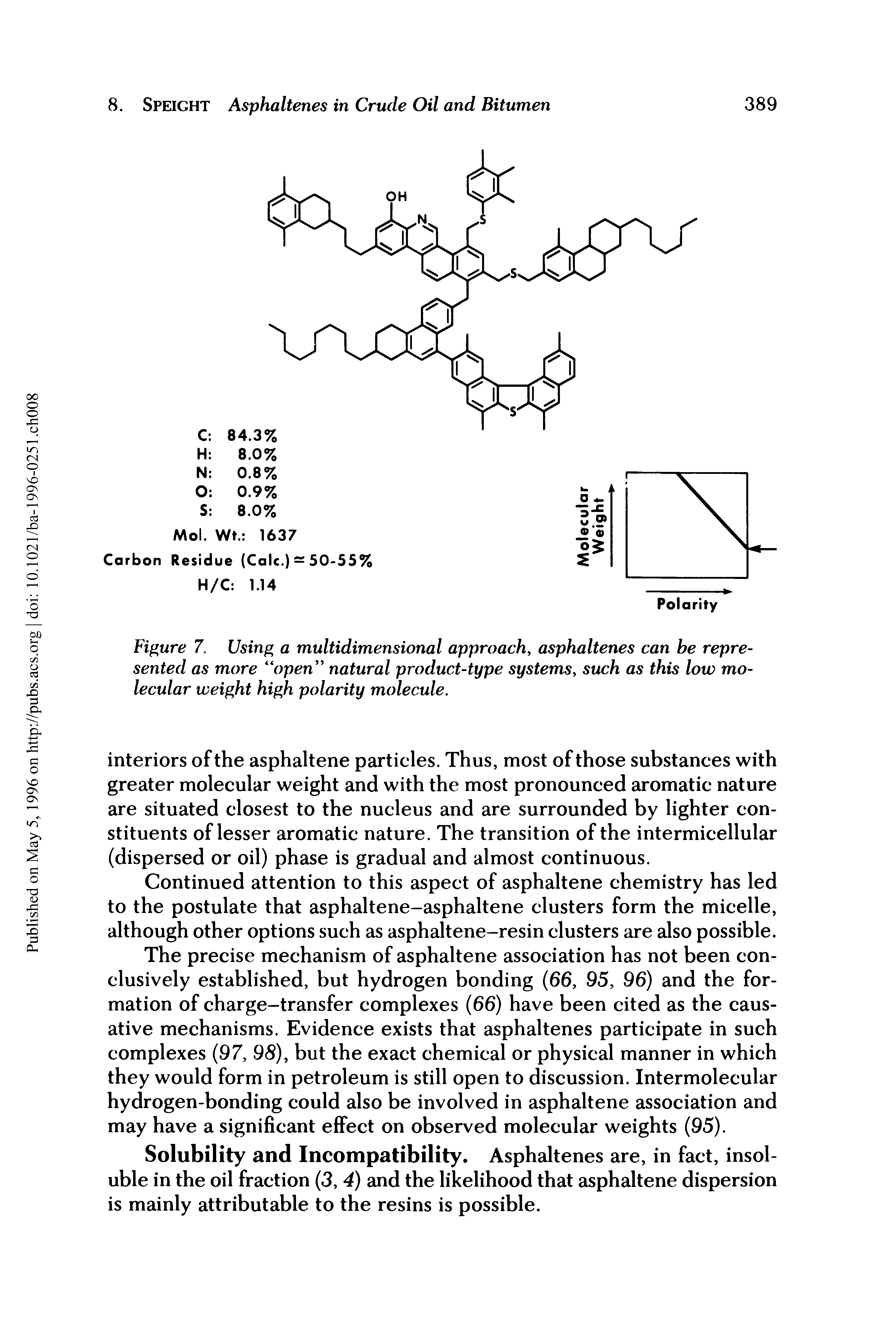 Figure 7. Using a multidimensional approach, asphaltenes can be represented as more open natural product-type systems, such as this low molecular weight high polarity molecule.