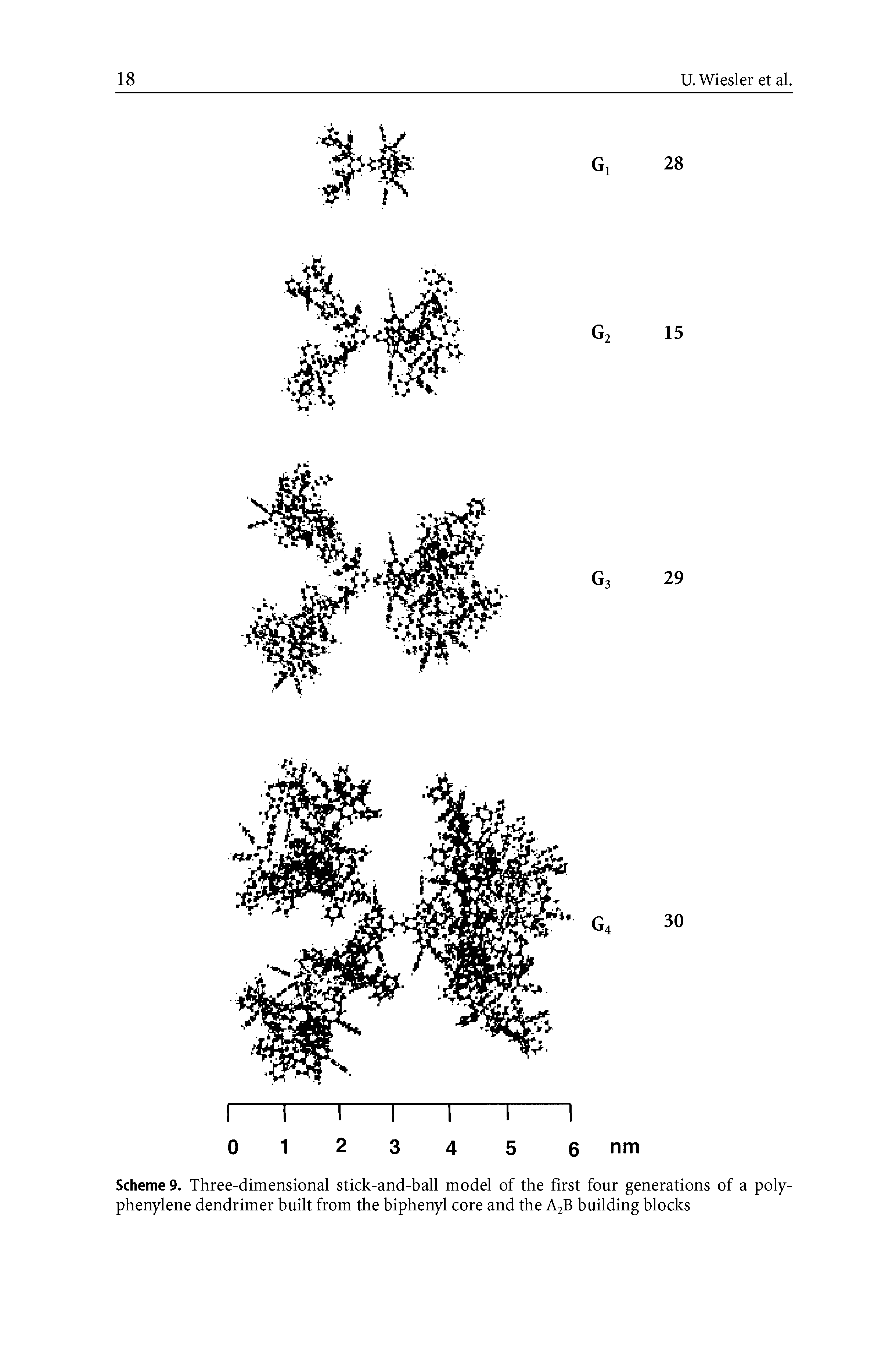 Scheme 9. Three-dimensional stick-and-ball model of the first four generations of a polyphenylene dendrimer built from the biphenyl core and the A2B building blocks...