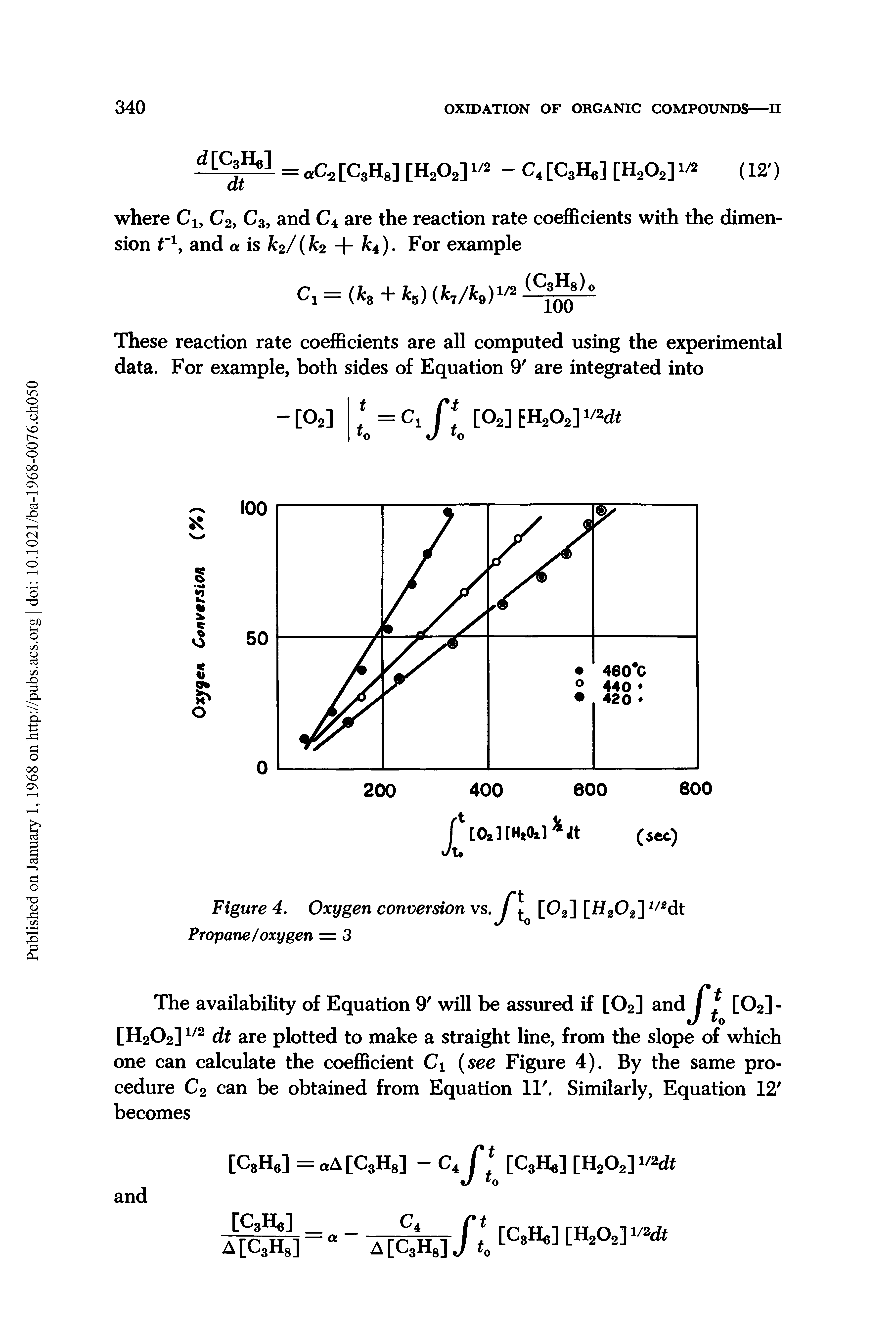 Figure 4. Oxygen conversion vs-J g [02] [Hs02 1/2dt Propane/oxygen = 3...