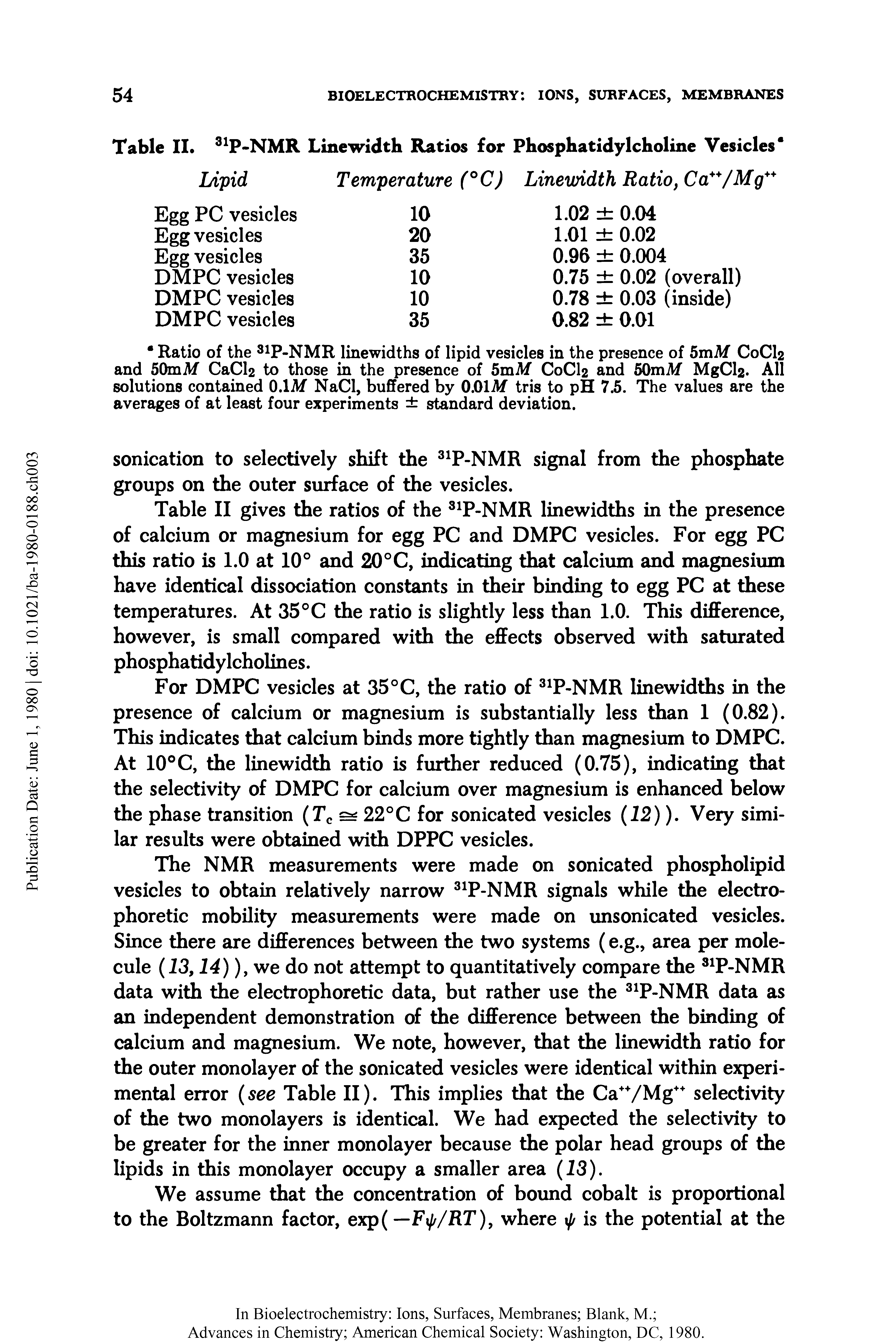 Table II gives the ratios of the 31P-NMR linewidths in the presence of calcium or magnesium for egg PC and DMPC vesicles. For egg PC this ratio is 1.0 at 10° and 20°C, indicating that calcium and magnesium have identical dissociation constants in their binding to egg PC at these temperatures. At 35°C the ratio is slightly less than 1.0. This difference, however, is small compared with the effects observed with saturated phosphatidylcholines.
