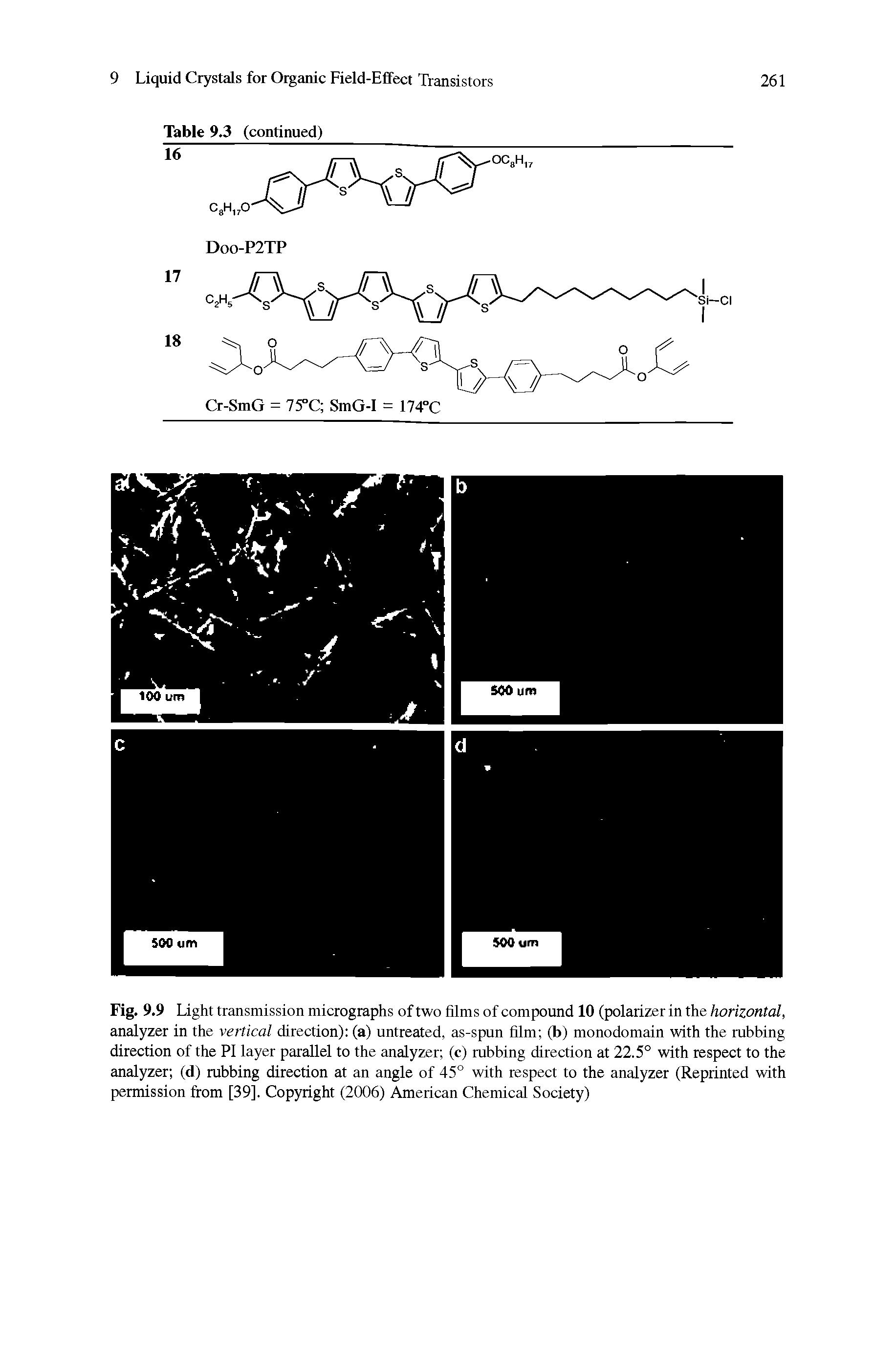 Fig. 9.9 Light transmission micrographs of two films of compound 10 (polarizer in the horizontal, analyzer in the vertical direction) (a) untreated, as-spun film (b) monodomain with the rubbing direction of the PI layer parallel to the analyzer (c) rubbing direction at 22.5° with respect to the analyzer (d) rubbing direction at an angle of 45° with respect to the analyzer (Reprinted with permission from [39]. Copyright (2006) American Chemical Society)...