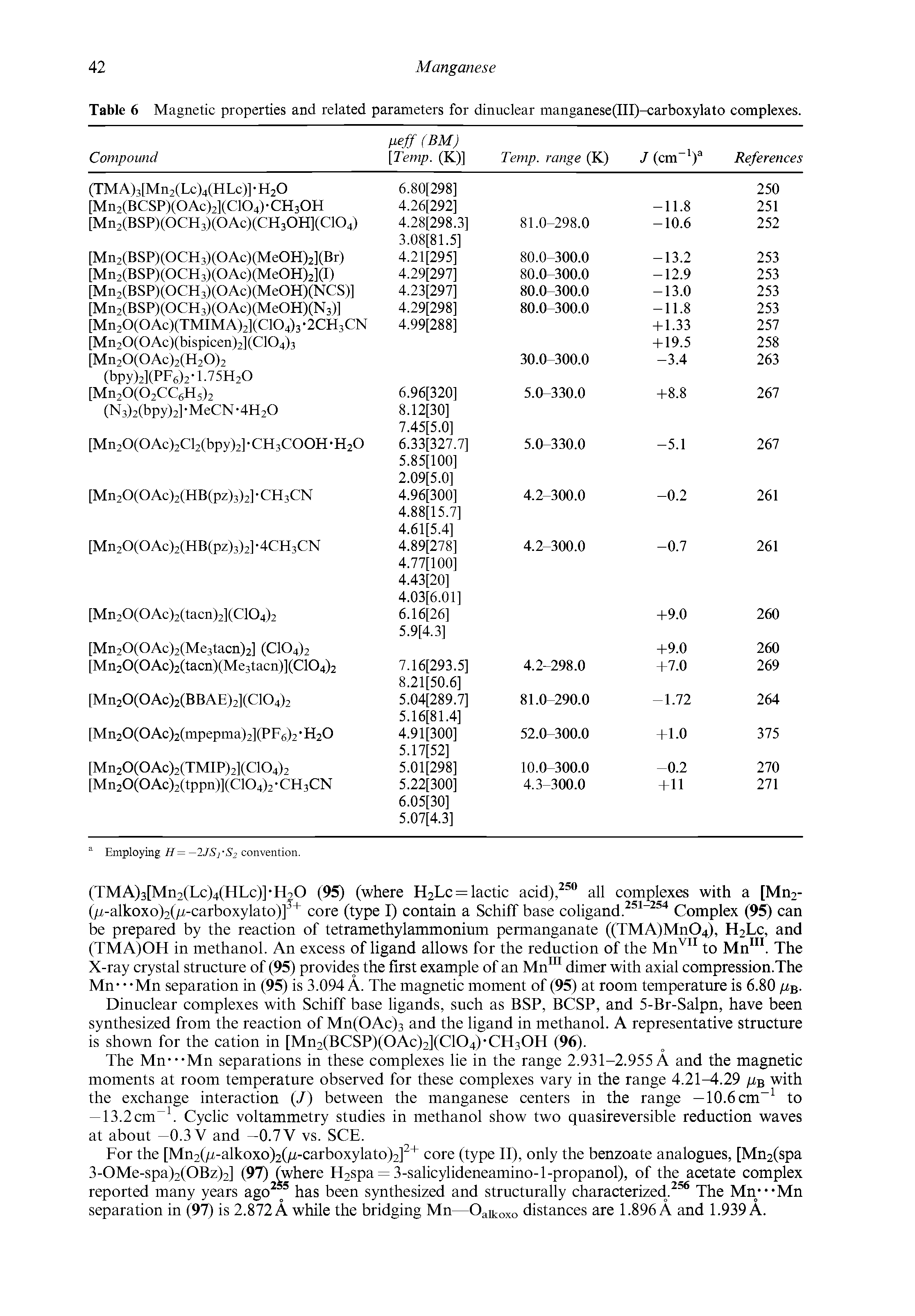 Table 6 Magnetic properties and related parameters for dinuclear manganese(III)-carboxylato complexes.