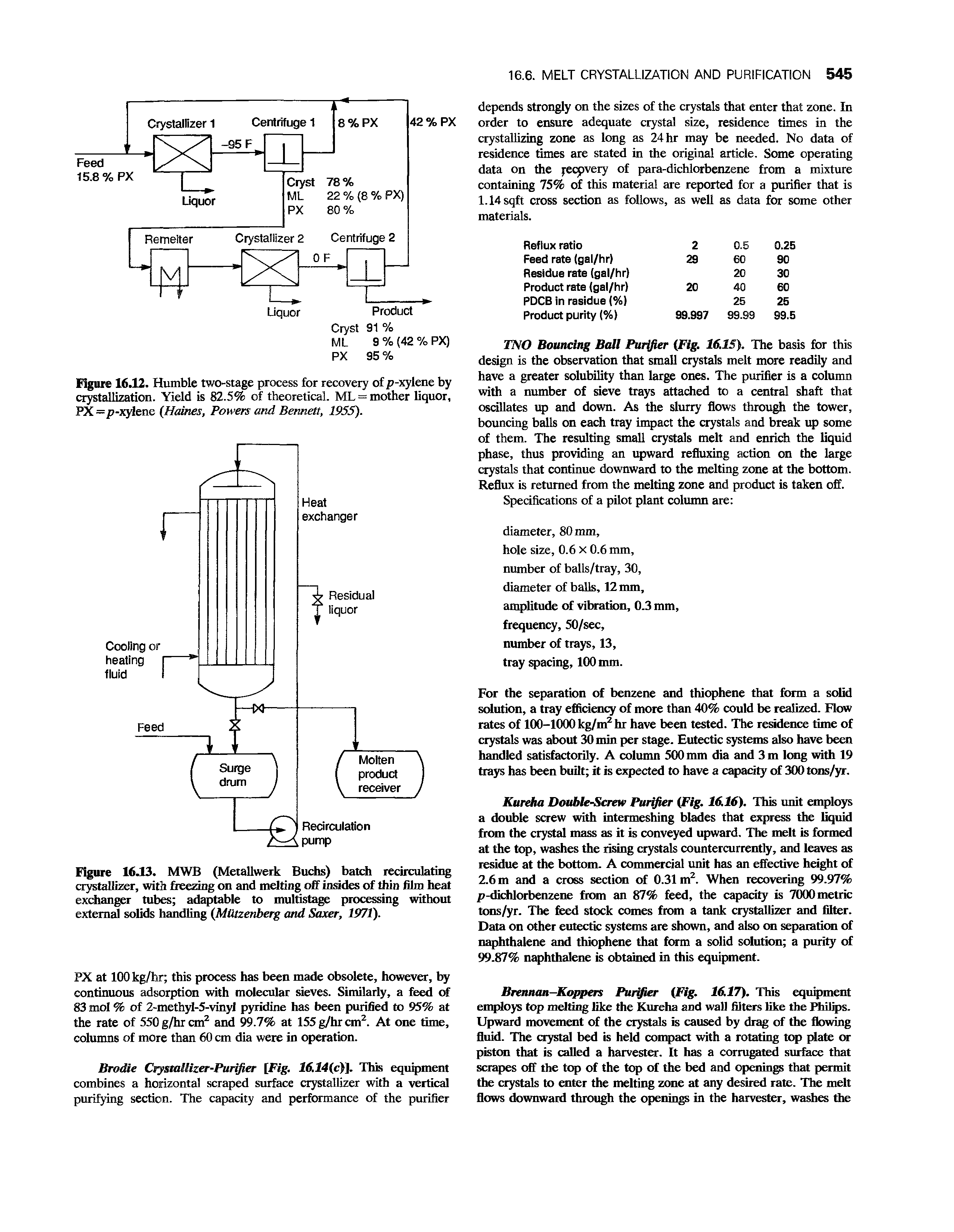 Figure 16.13. MWB (Metallwerk Buchs) batch recirculating crystallizer, with freezing on and melting off insides of thin film heat exchanger tubes adaptable to multistage processing without external solids handling [Miitzenberg and Saxer, 1971).