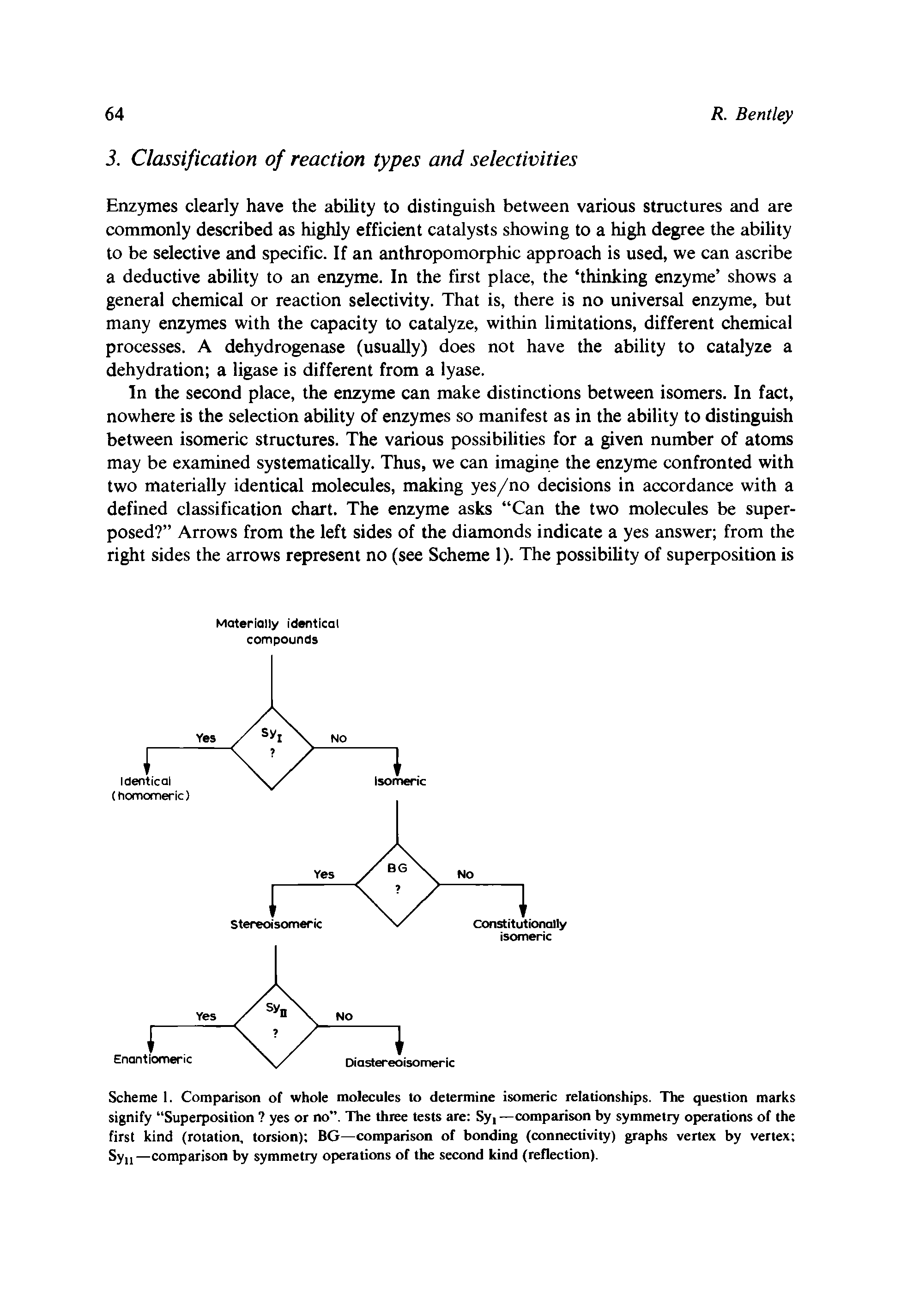 Scheme 1. Comparison of whole molecules to determine isomeric relationships. The question marks signify Superposition yes or no . The three tests are Syi —comparison by symmetry operations of the first kind (rotation, torsion) BG—comparison of bonding (connectivity) graphs vertex by vertex Syn—comparison by symmetry operations of the second kind (reflection).