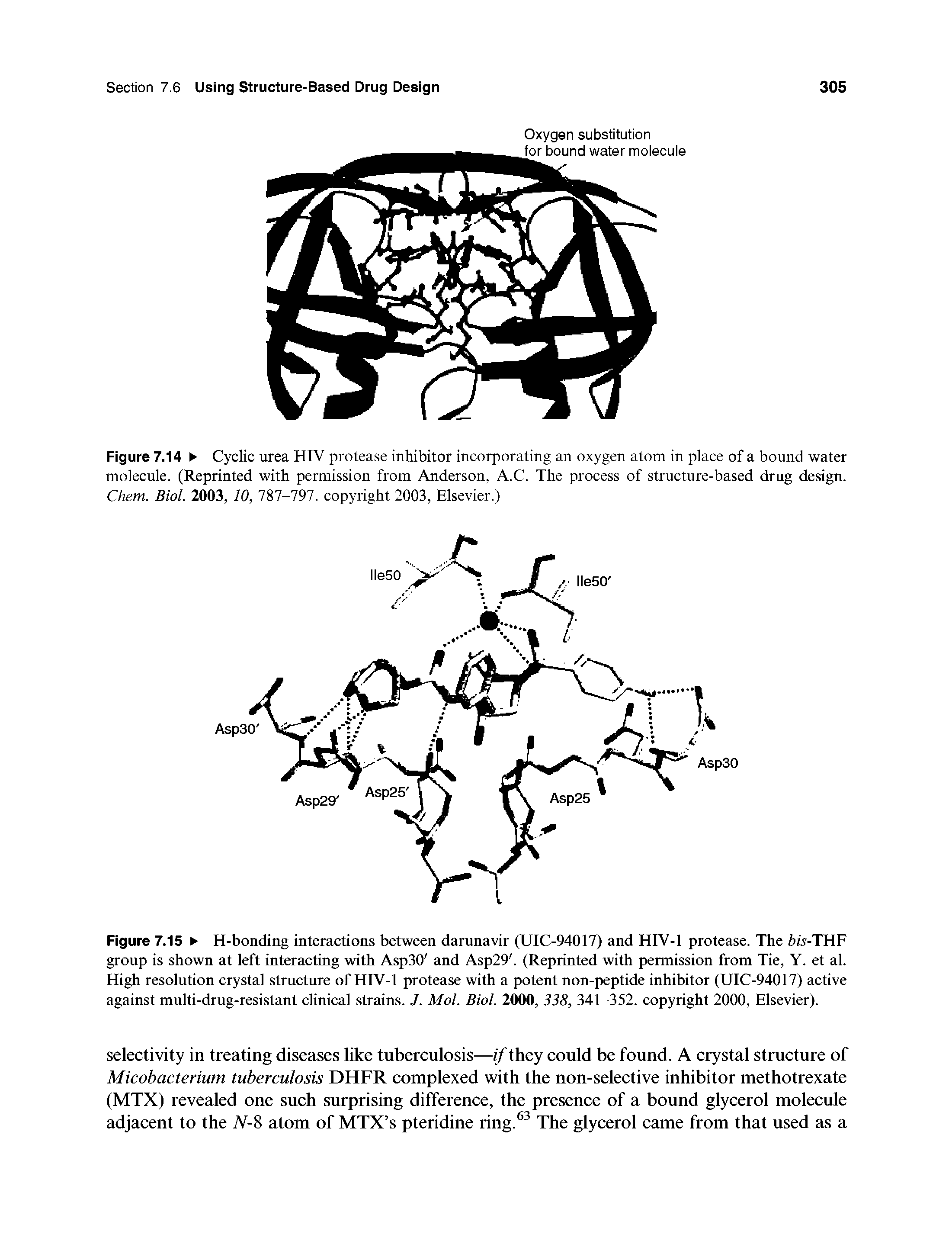 Figure 7.14 Cyclic urea HIV protease inhibitor incorporating an oxygen atom in place of a bound water molecule. (Reprinted with permission from Anderson, A.C. The process of structure-based drug design. Chem. Biol. 2003, 10, 19,1-191. copyright 2003, Elsevier.)...