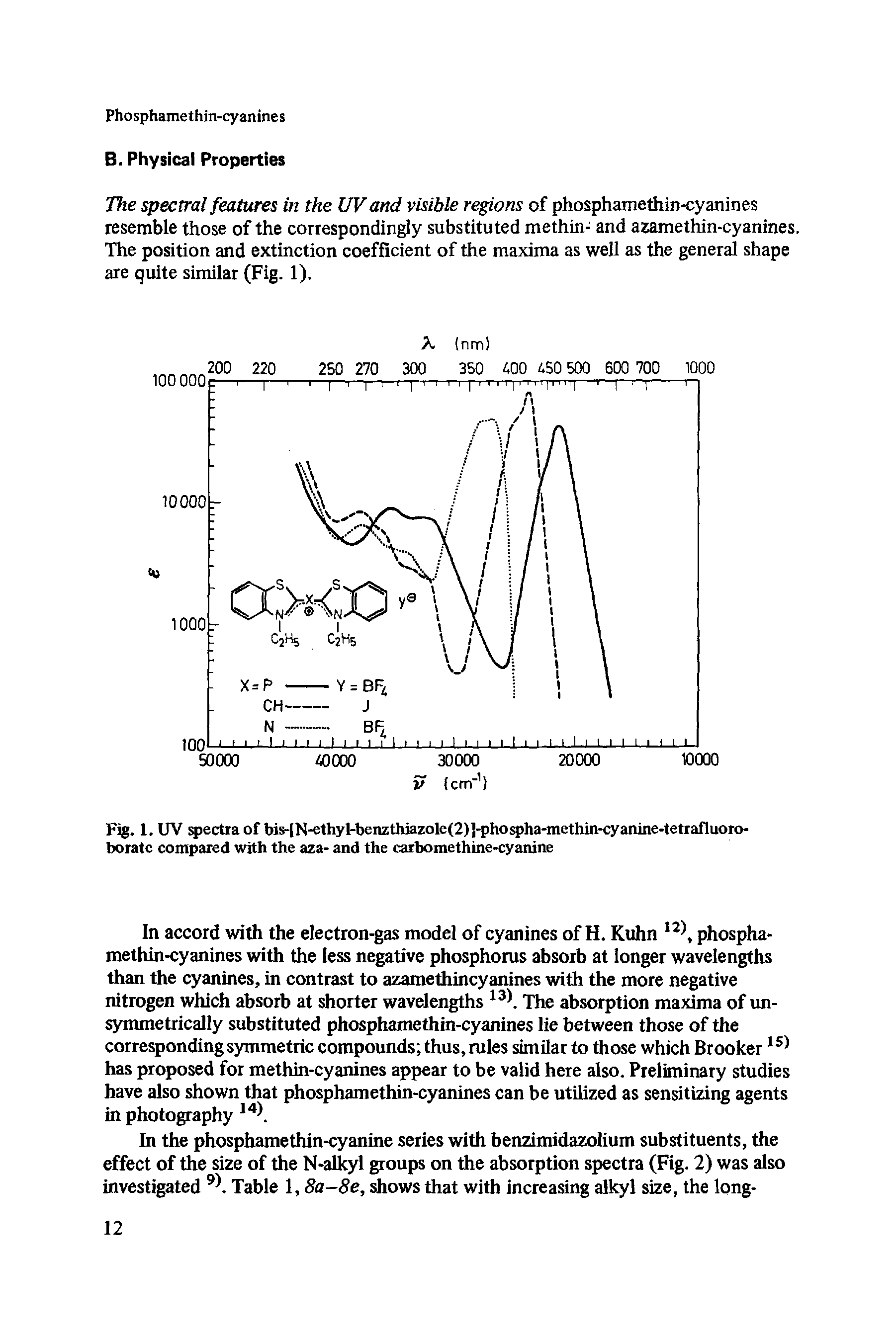 Fig. 1. UV ectraof bis-[N-ethyl-benzthiazole(2) -phospha-methin-cyanine-tetrafluoro-boratc compared with the aza- and the carbomethine-cyanine...