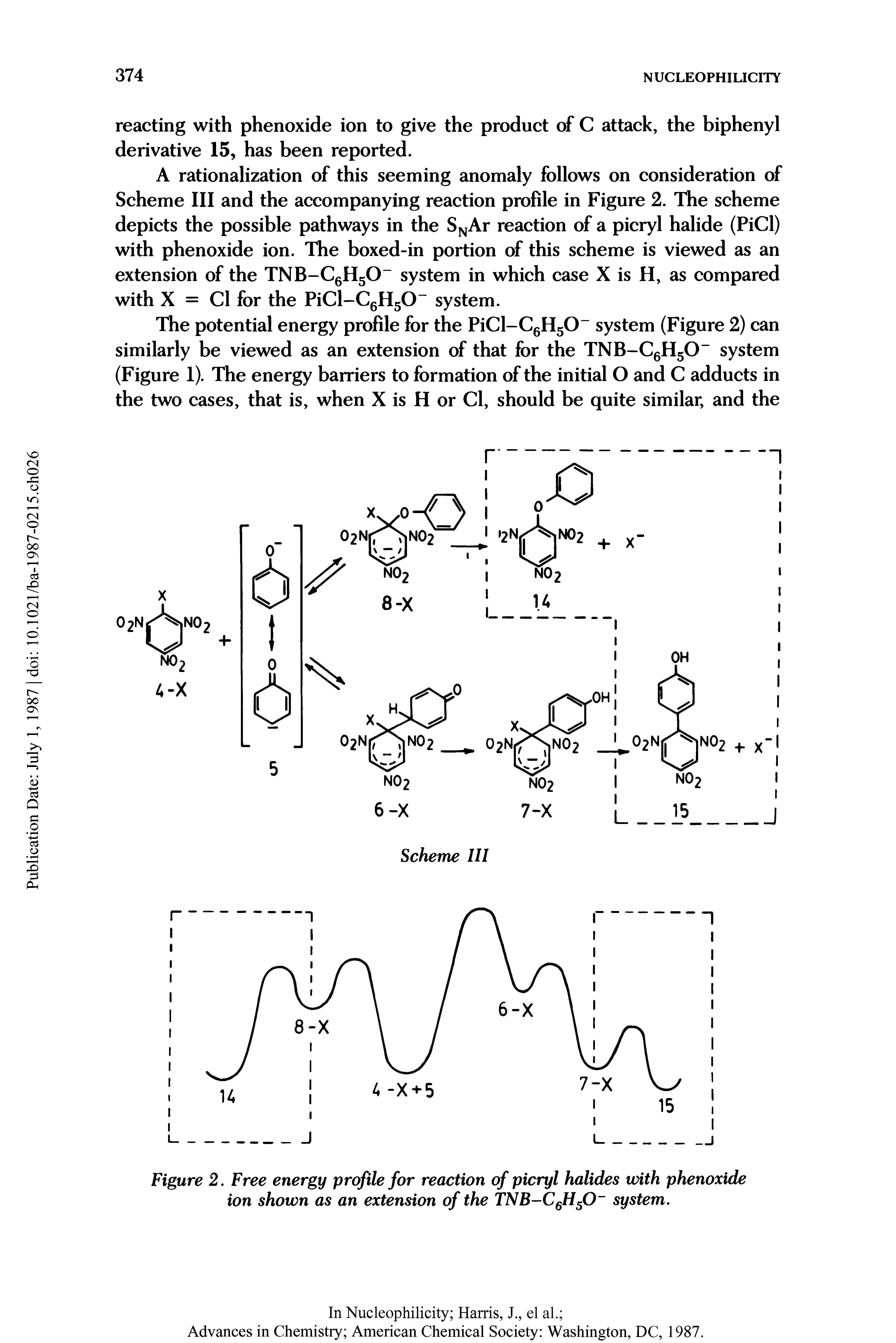 Figure 2. Free energy profile for reaction of picryl halides with phenoxide ion shown as an extension of the TNB-C6HsO system.