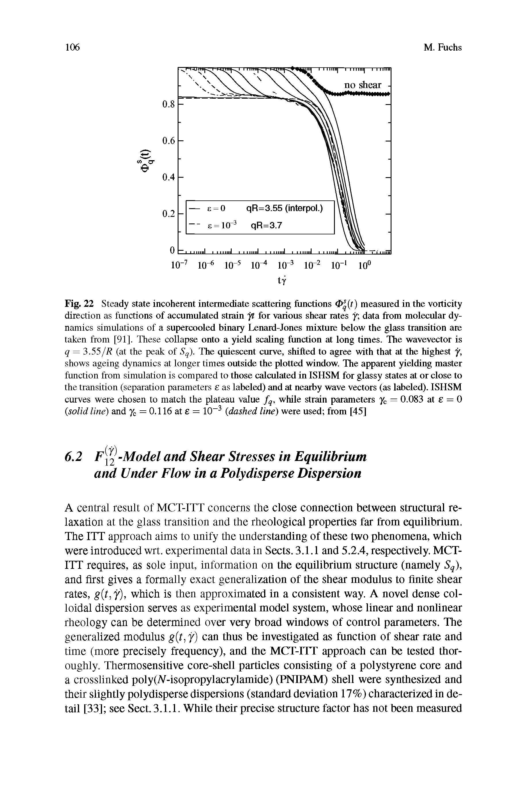 Fig. 22 Steady state incoherent intermediate scattering functions (z) measured in the vorticity direction as functions of accumulated strain jf for various shear rates y data from molecular dynamics simulations of a supercooled binary Lenard-Jones mixture below the glass transition ate taken from [91]. These collapse onto a yield scaling function at long times. The wavevector is q = 3.55/R (at the peak of Sq). The quiescent curve, shifted to agree with that at the highest y, shows ageing dynamics at longer times outside the plotted window. The apparent yielding master function from simulation is compared to those calculated in ISHSM for glassy states at or close to the transition (separation parameters s as labeled) and at nearby wave vectors (as labeled). ISHSM curves were chosen to match the plateau value fq, while strain parameters yc = 0.083 at = 0 solid line) and y, = 0.116 at e = 10 dashed line) were used from [45]...