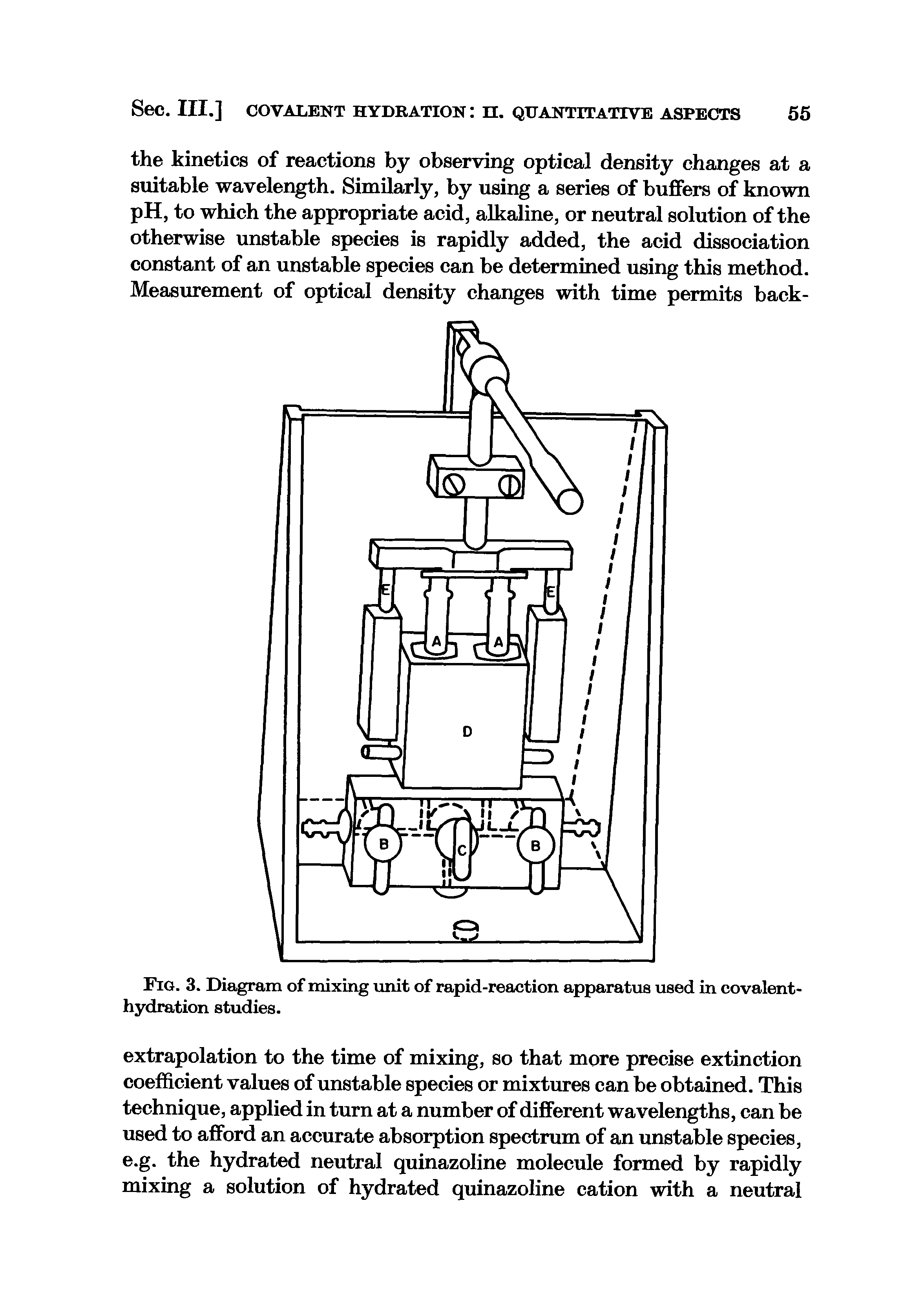 Fig. 3. Diagram of mixing unit of rapid-reaction apparatus used in covalent-hydration studies.