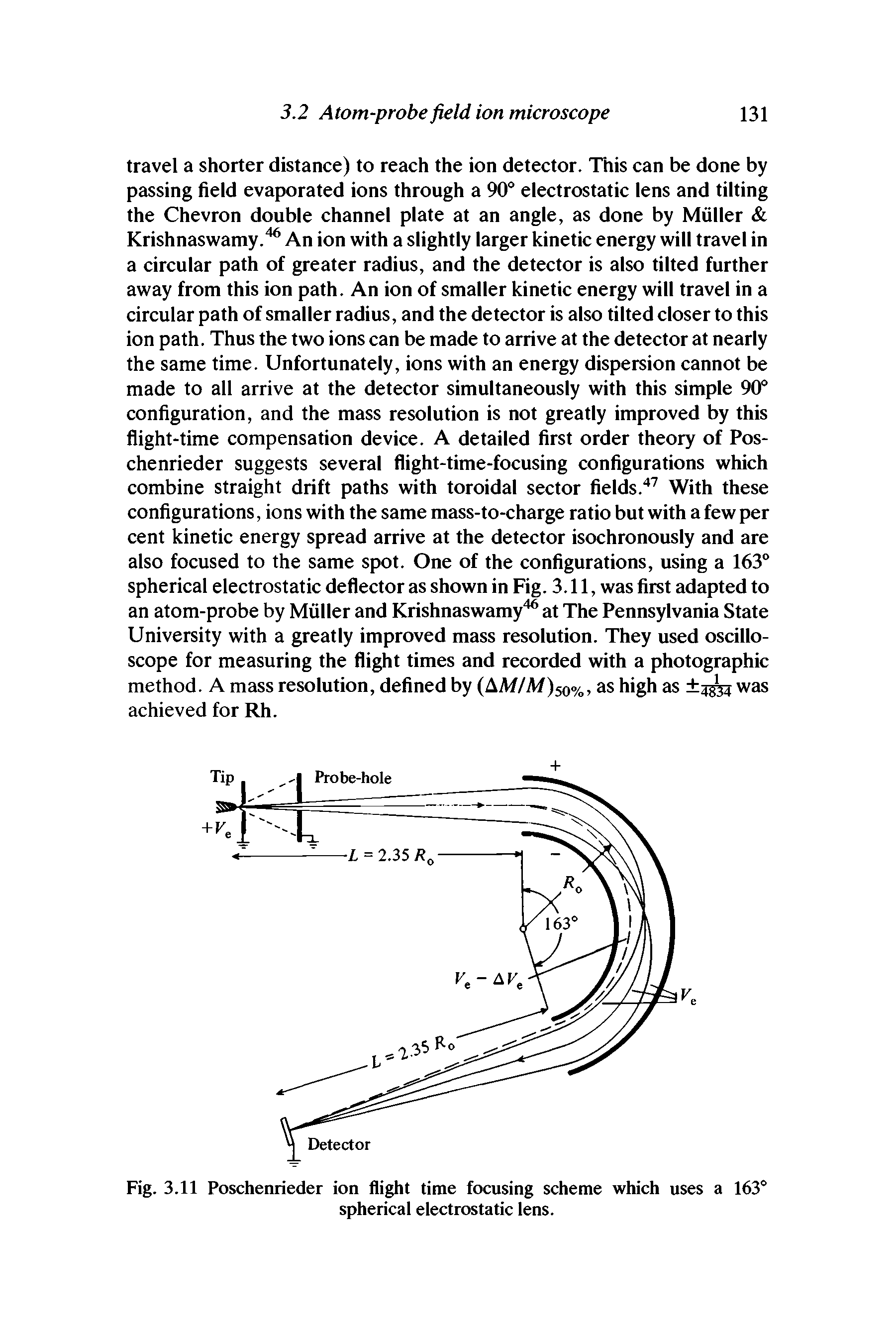 Fig. 3.11 Poschenrieder ion flight time focusing scheme which uses a 163° spherical electrostatic lens.