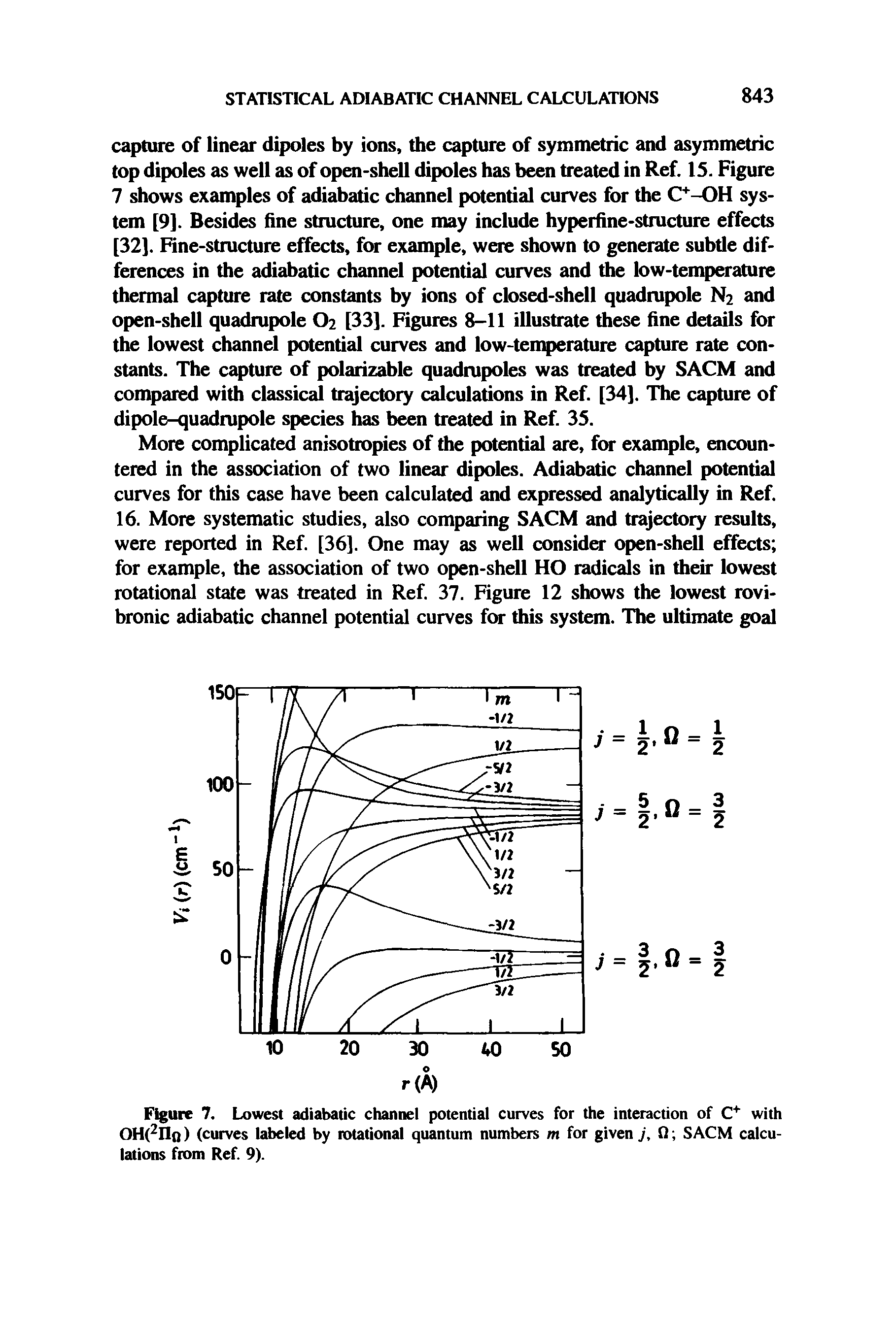 Figure 7. Lowest adiabatic channel potential curves for the interaction of C+ with OH(2I1q ) (curves labeled by rotational quantum numbers m for given j, II SACM calculations from Ref. 9).