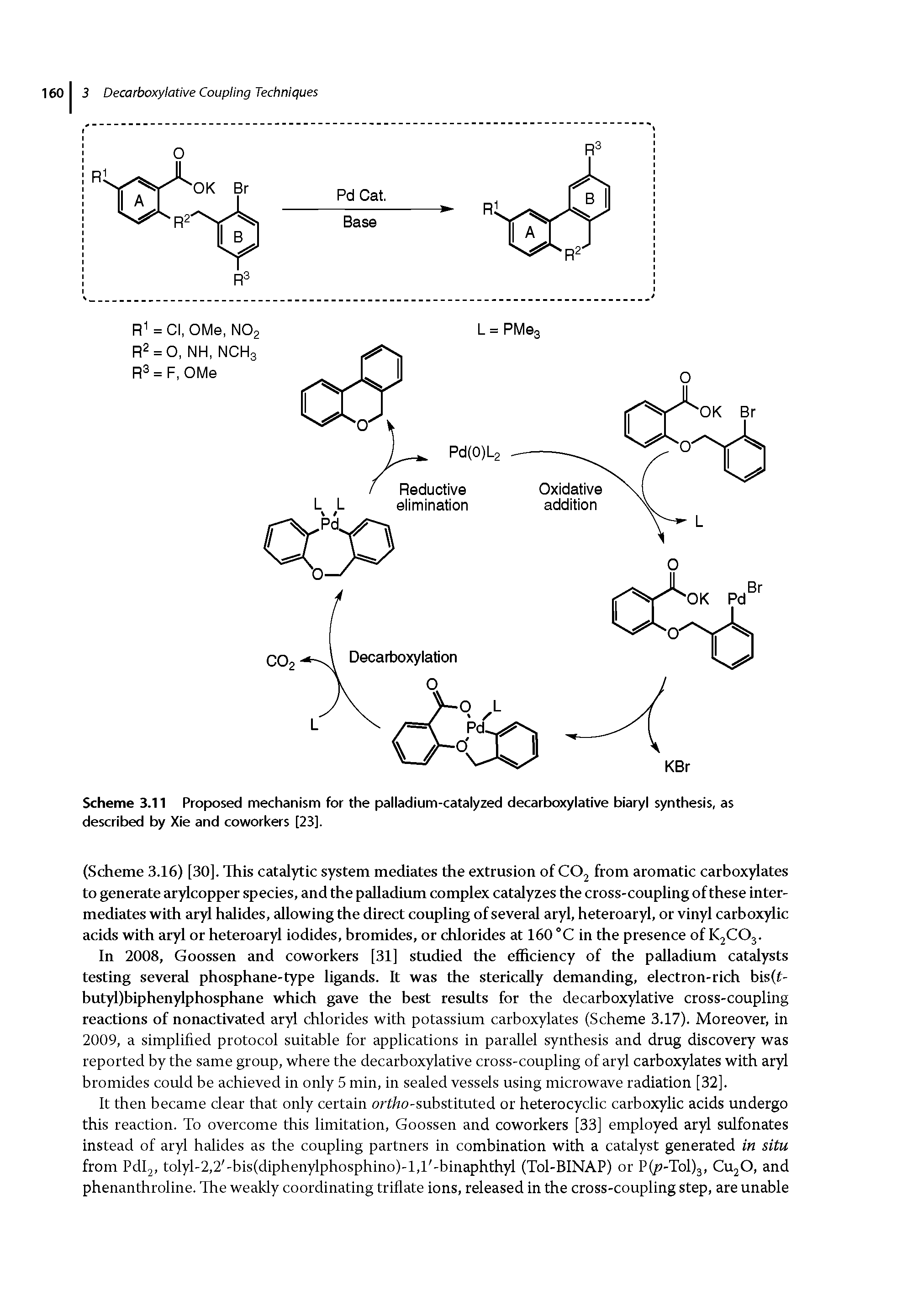 Scheme 3.11 Proposed mechanism for the palladium-catalyzed decarboxylative biaryl synthesis, as described by Xie and coworkers [23],...