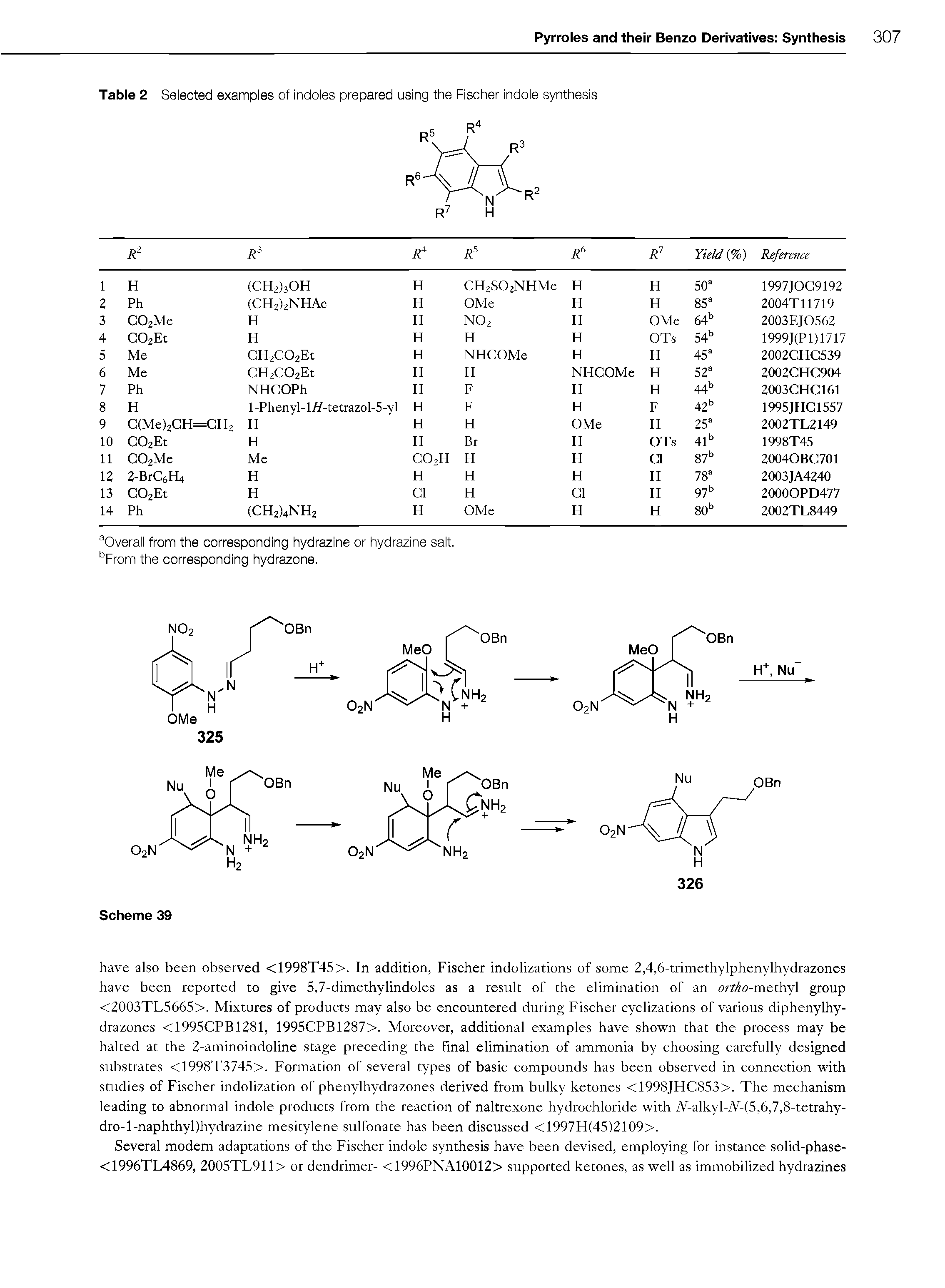 Table 2 Selected examples of Indoles prepared using the Flsoher Indole synthesis...