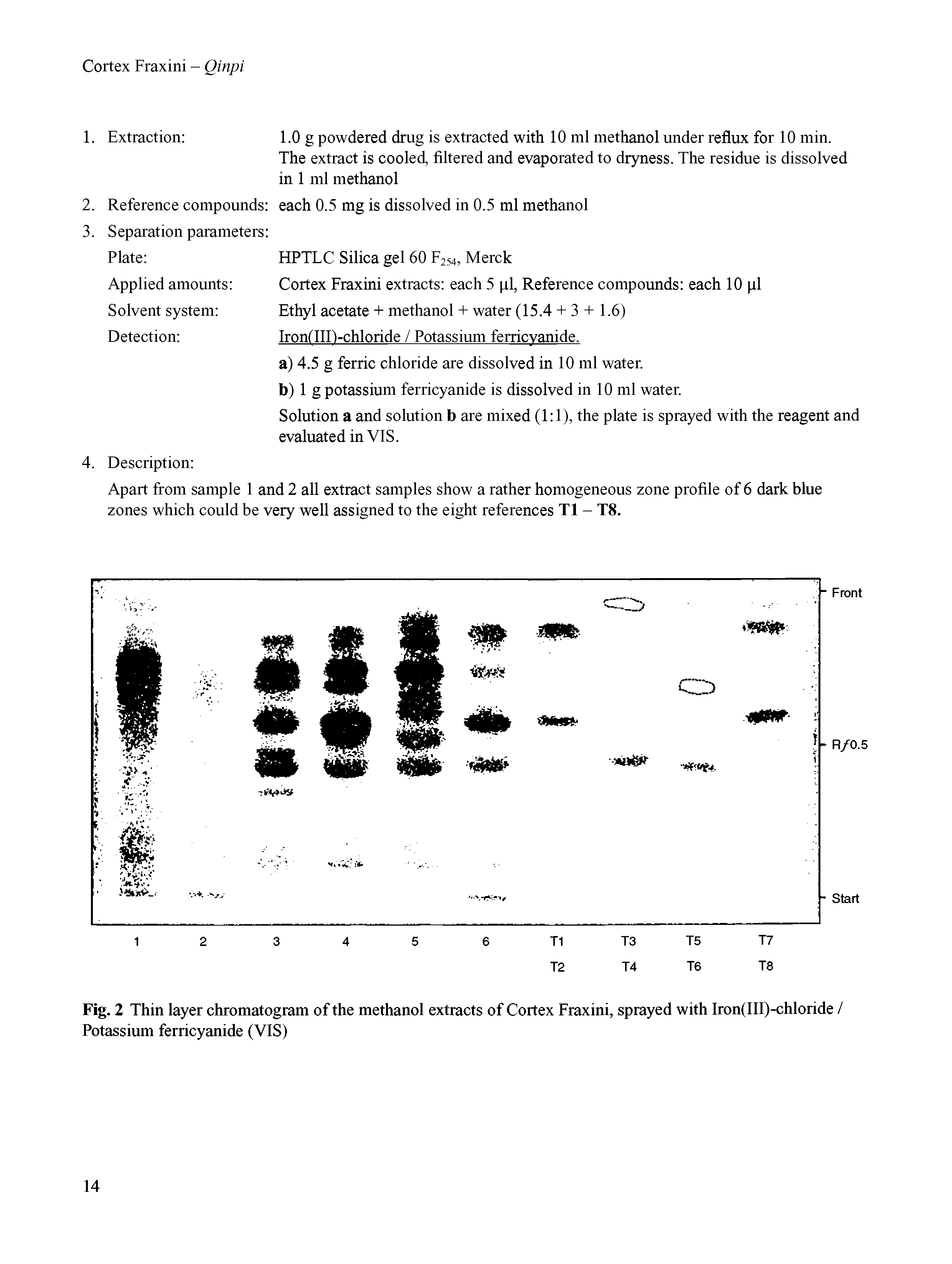 Fig. 2 Thin layer chromatogram of the methanol extracts of Cortex Fraxini, sprayed with Iron(lll)-chloride / Potassium ferricyanide (VIS)...