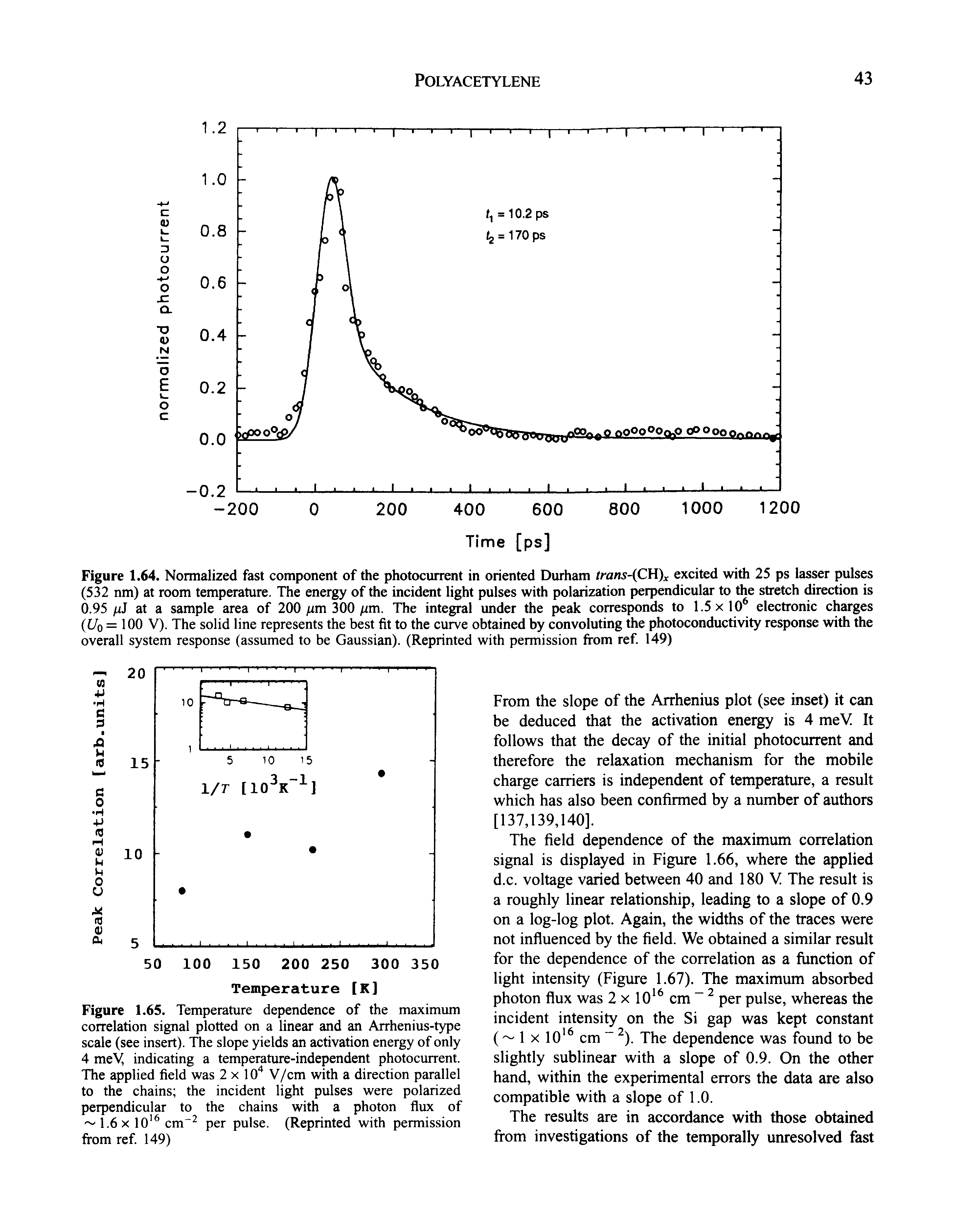 Figure 1.64. Normalized fast component of the photocurrent in oriented Omham trans- C )x excited with 25 ps lasser pulses (532 nm) at room temperature. The energy of the incident light pulses with polarization perpendicular to the stretch direction is 0.95 / J at a sample area of 200 /xm 300 /xm. The integral under the peak corresponds to 1.5 x 10 electronic charges (17o = 100 V). The solid line represents the best fit to the curve obtained by convoluting the photoconductivity response with the overall system response (assumed to be Gaussian). (Reprinted with permission from ref. 149)...