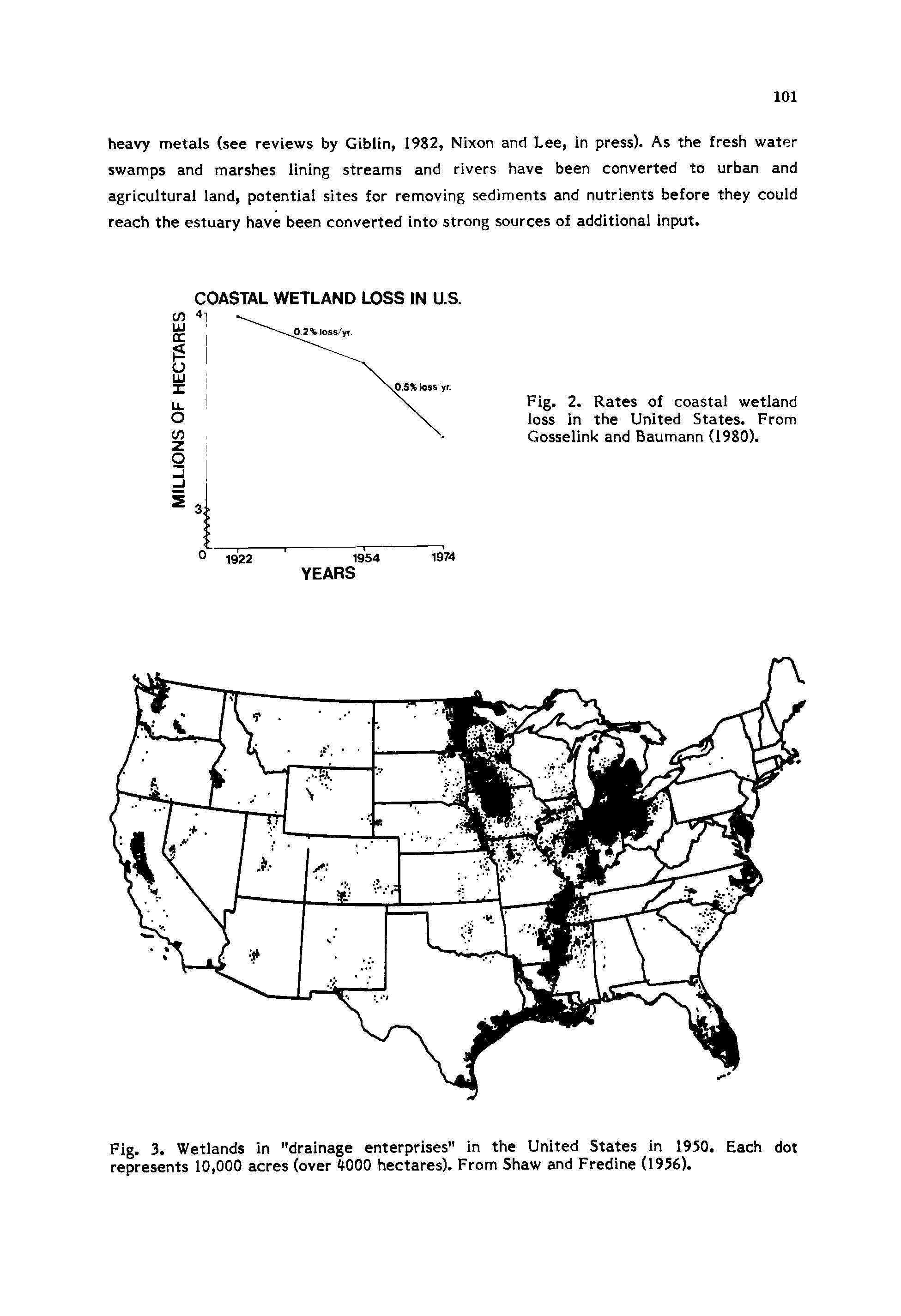 Fig. 2. Rates of coastal wetland loss in the United States. From Gosselink and Baumann (1980).